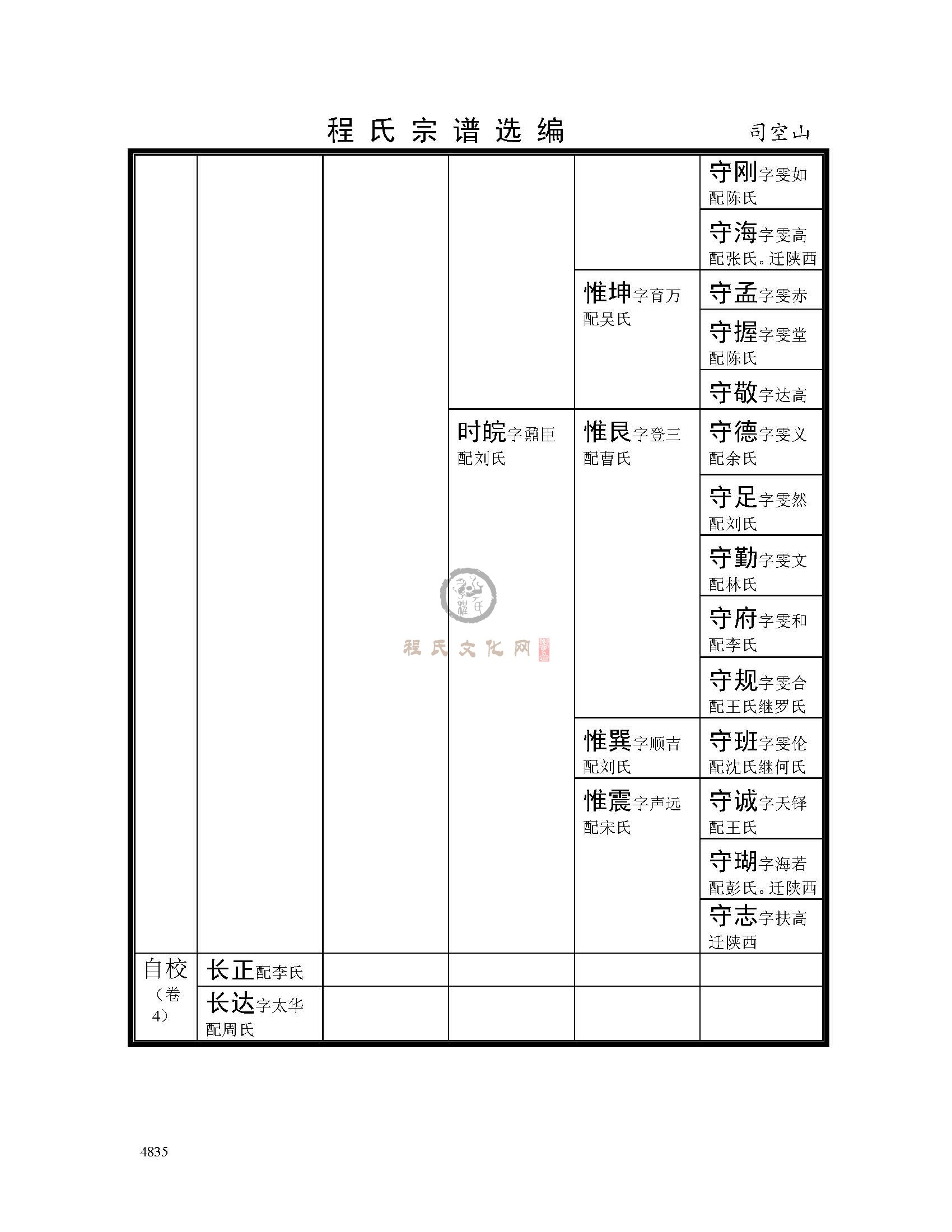 司空山支系 (29).jpg