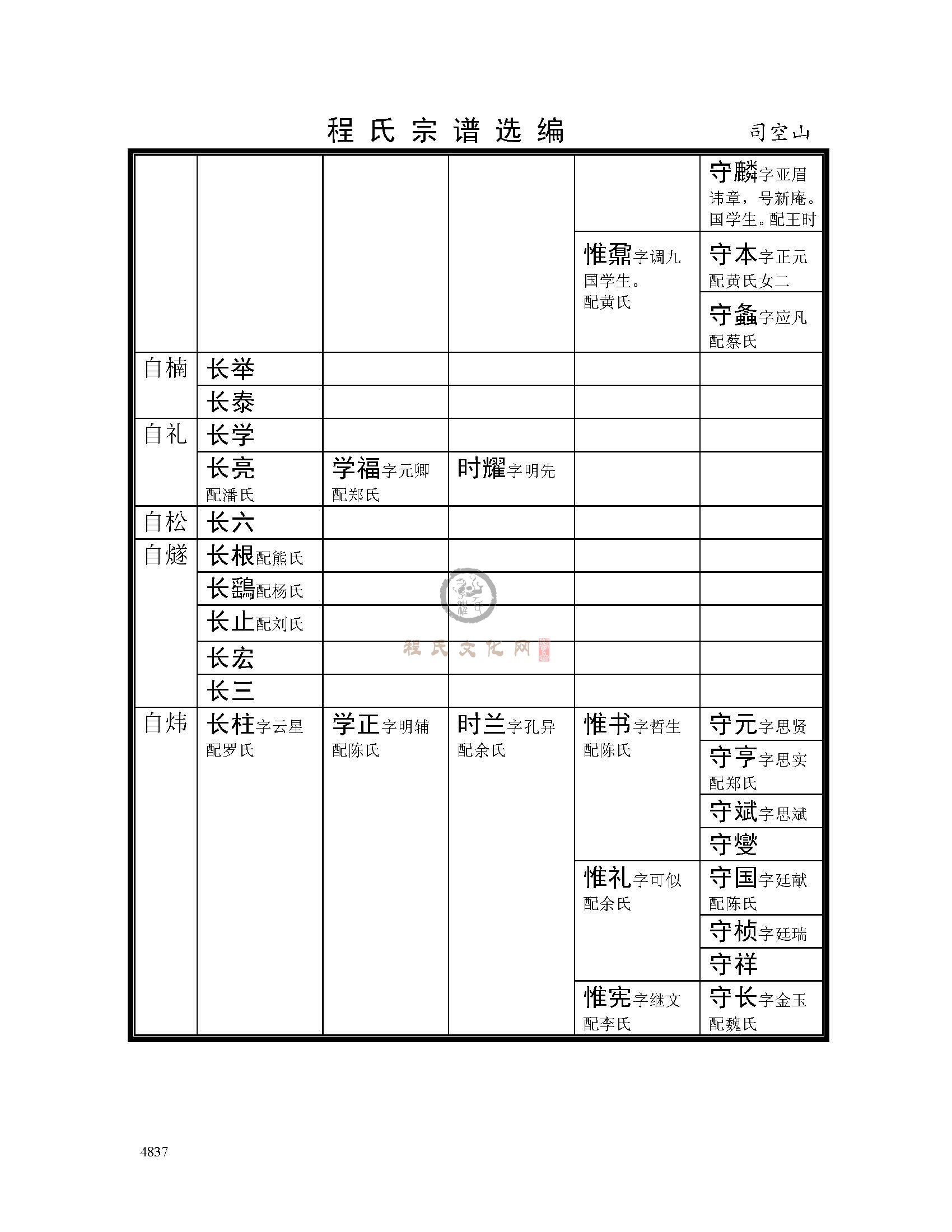 司空山支系 (31).jpg