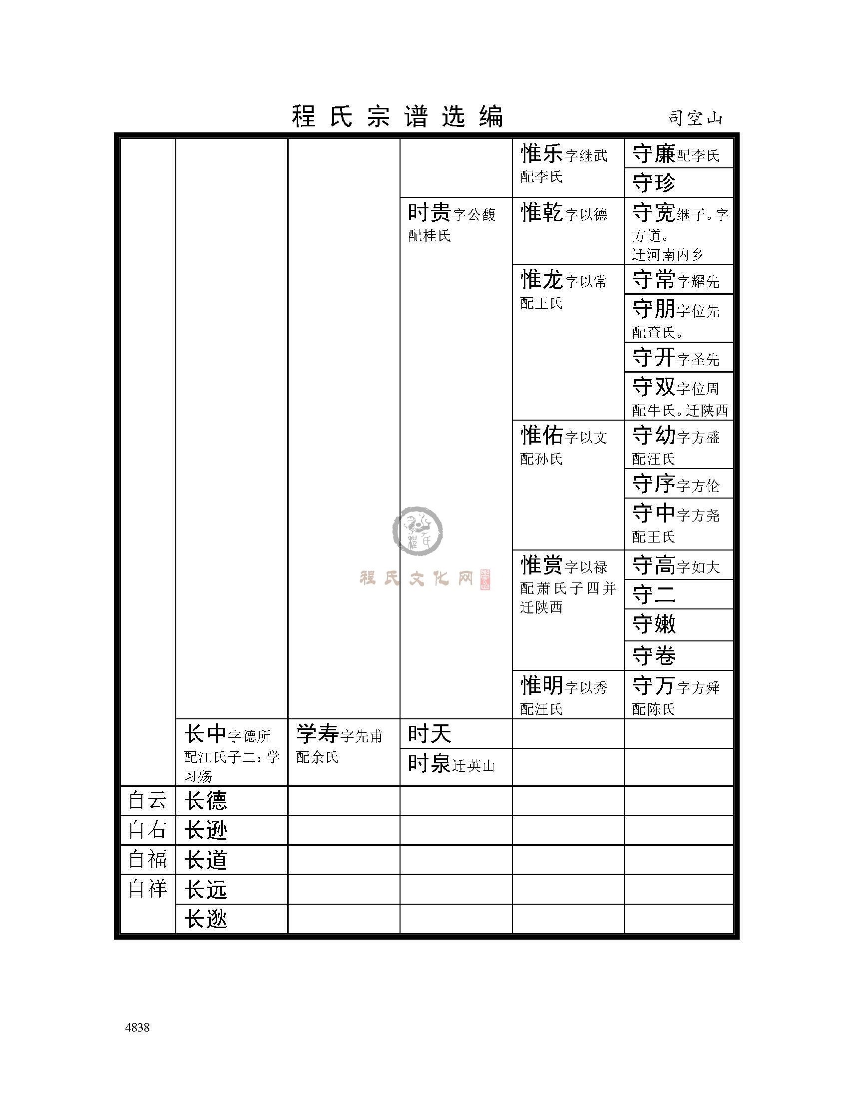 司空山支系 (32).jpg