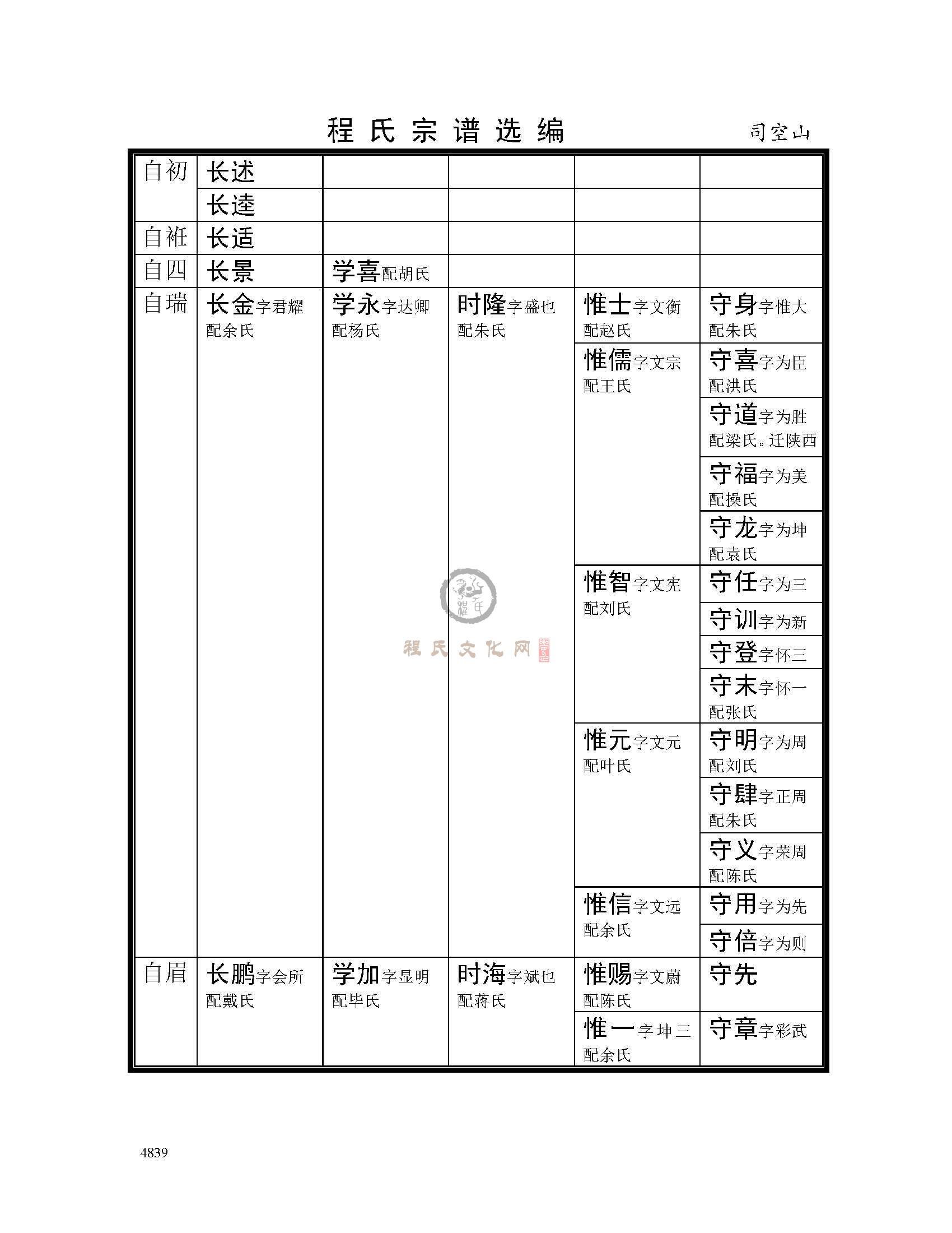 司空山支系 (33).jpg