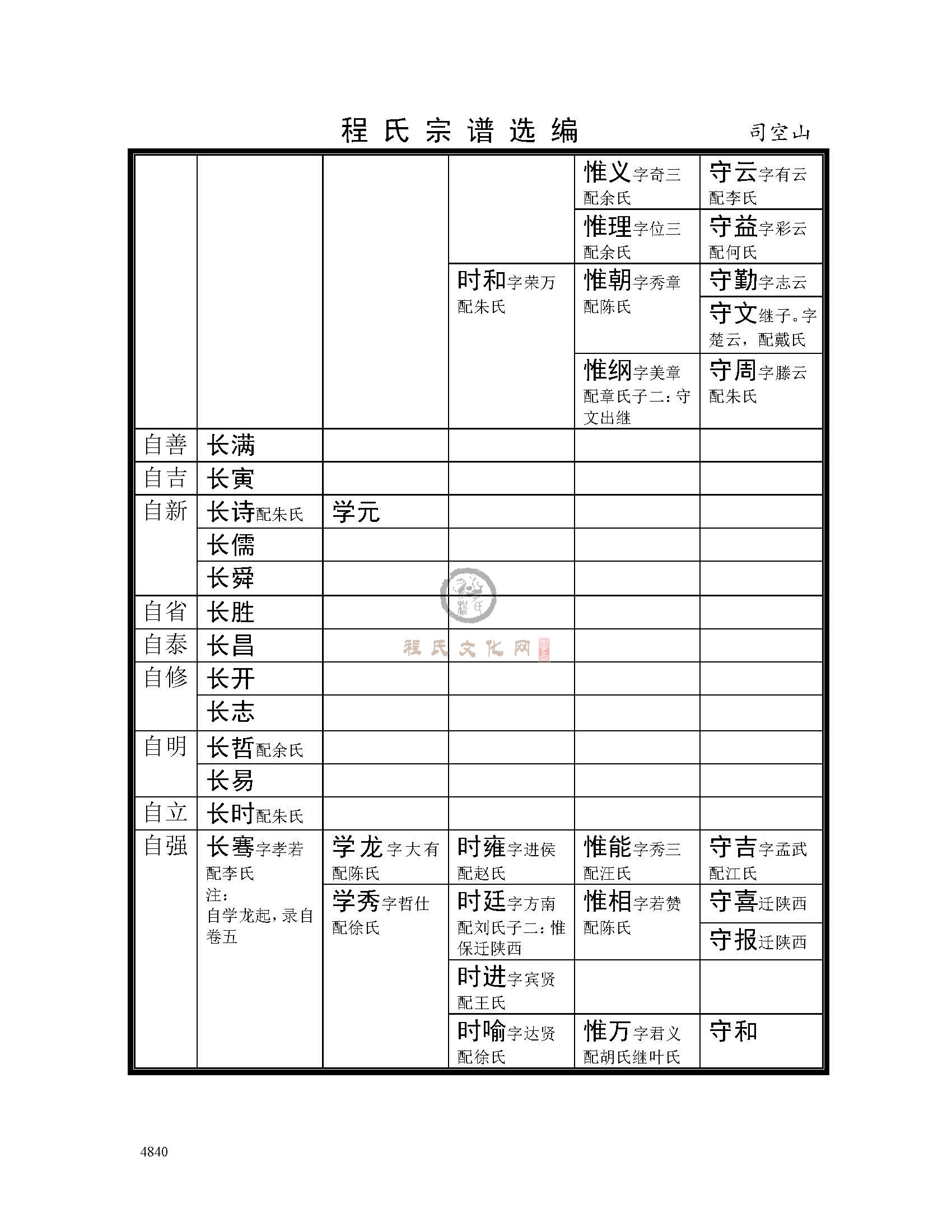 司空山支系 (34).jpg