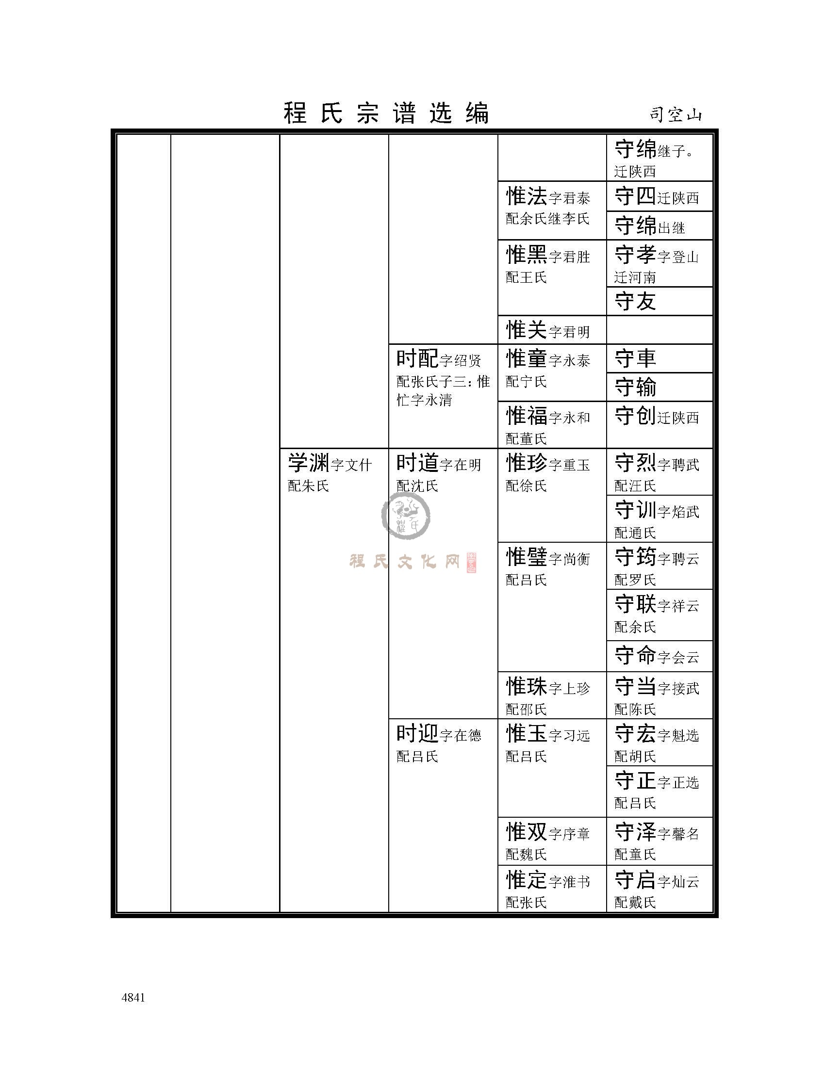 司空山支系 (35).jpg