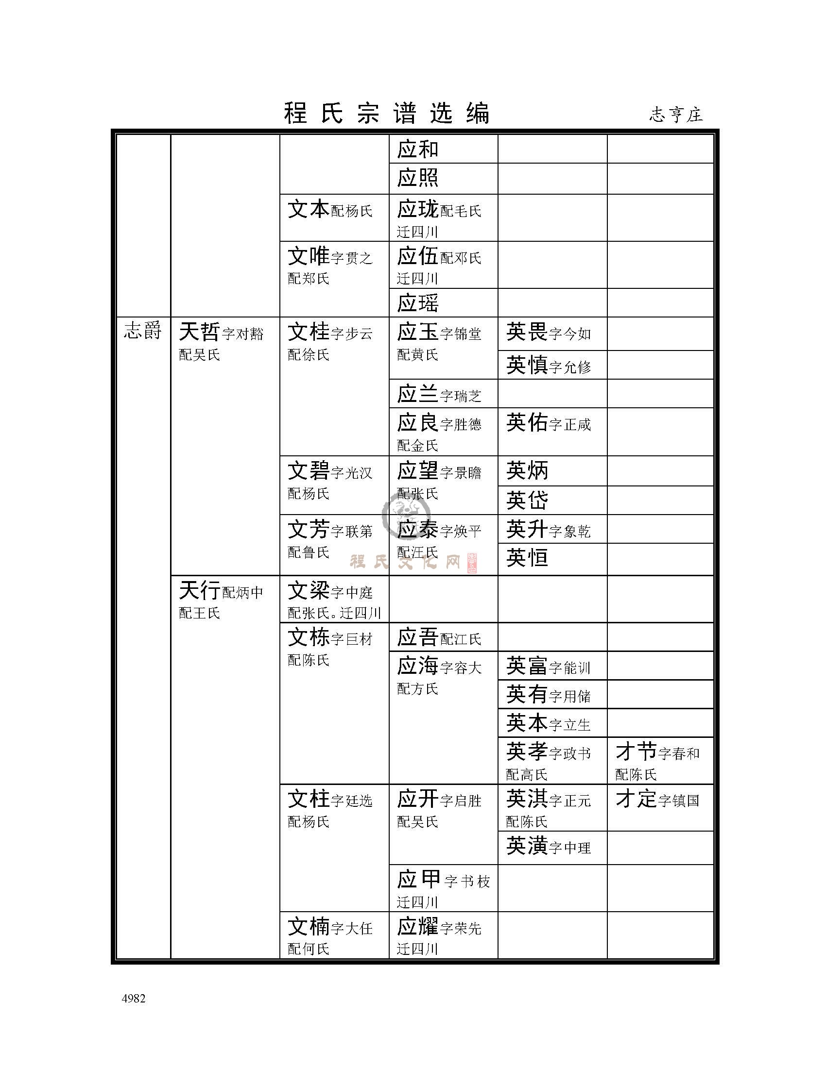 志亨庄支系 (6).jpg