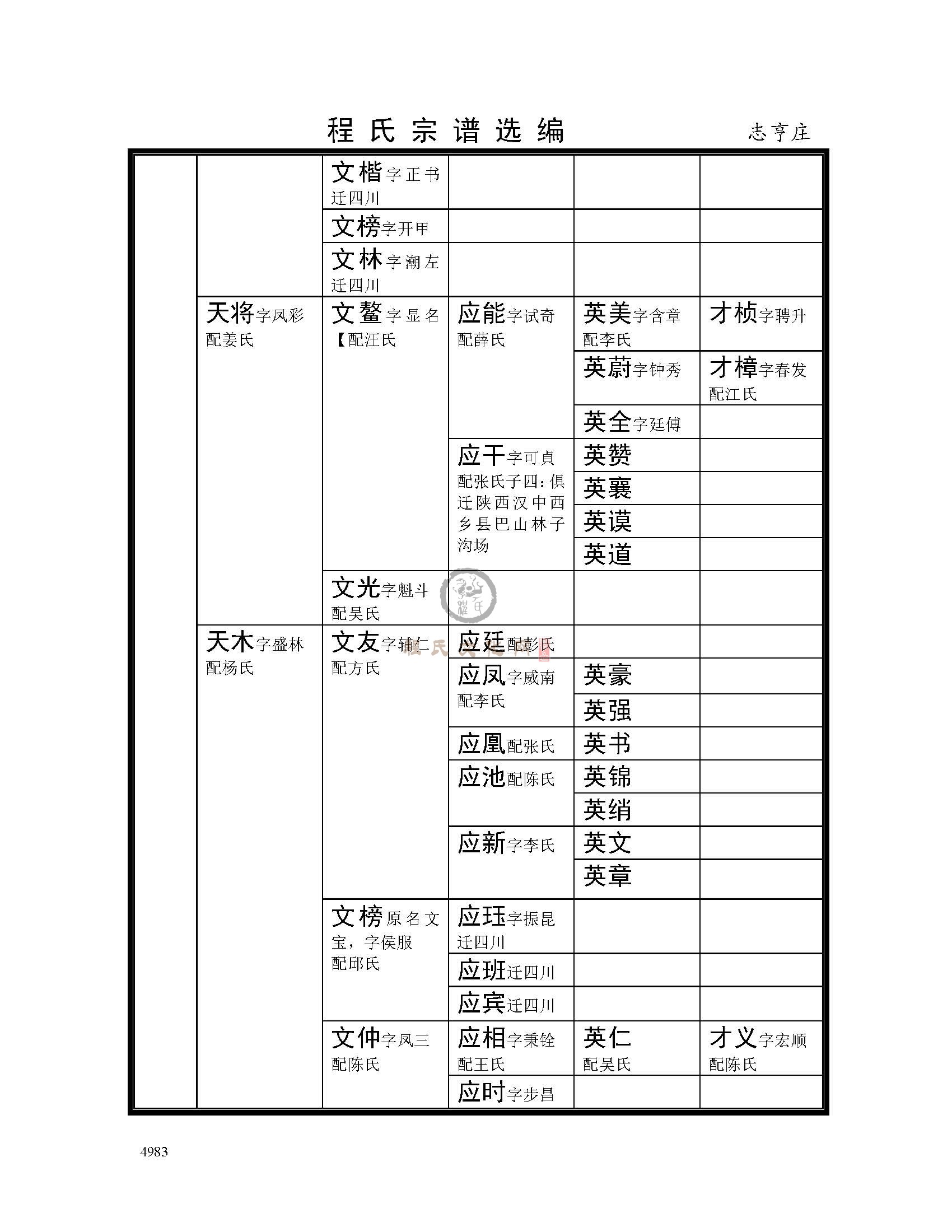 志亨庄支系 (7).jpg