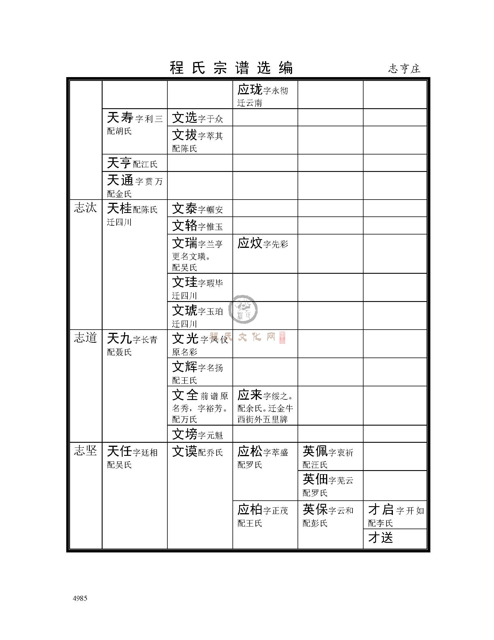 志亨庄支系 (9).jpg