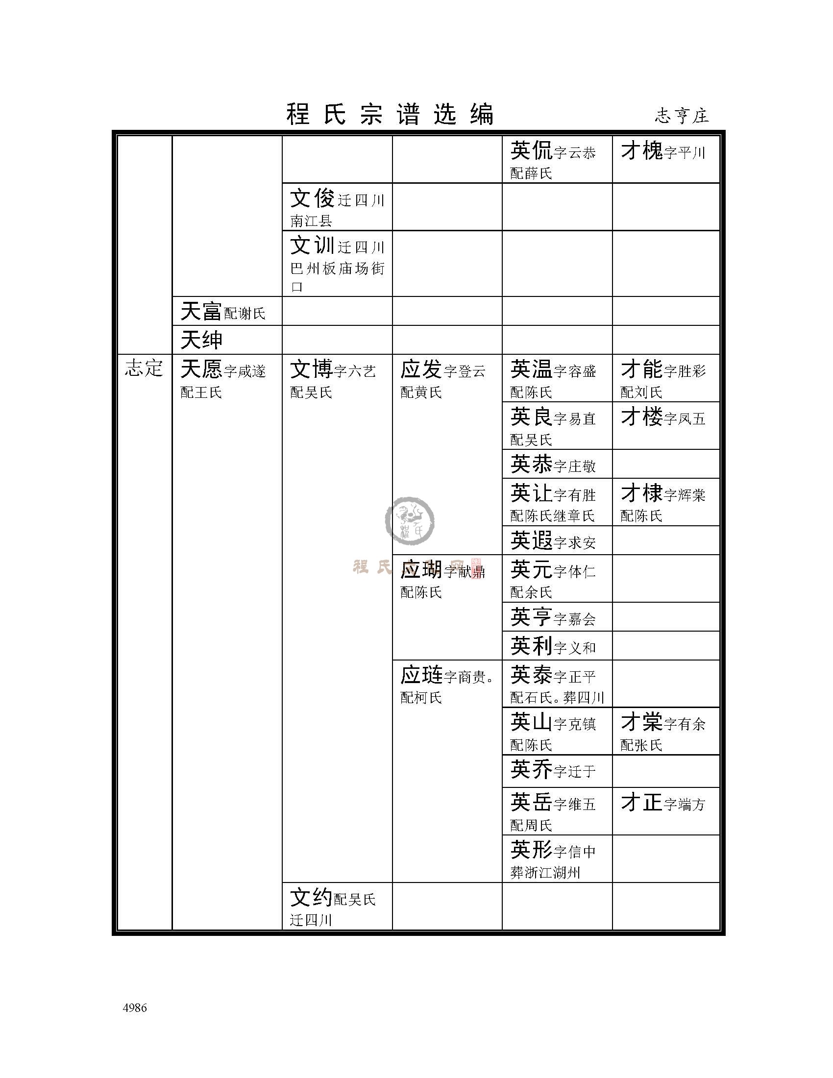 志亨庄支系 (10).jpg