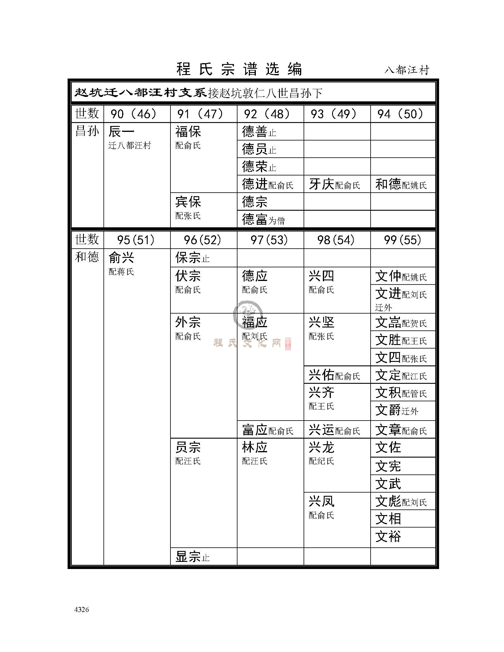 八都汪村支系 (1).jpg