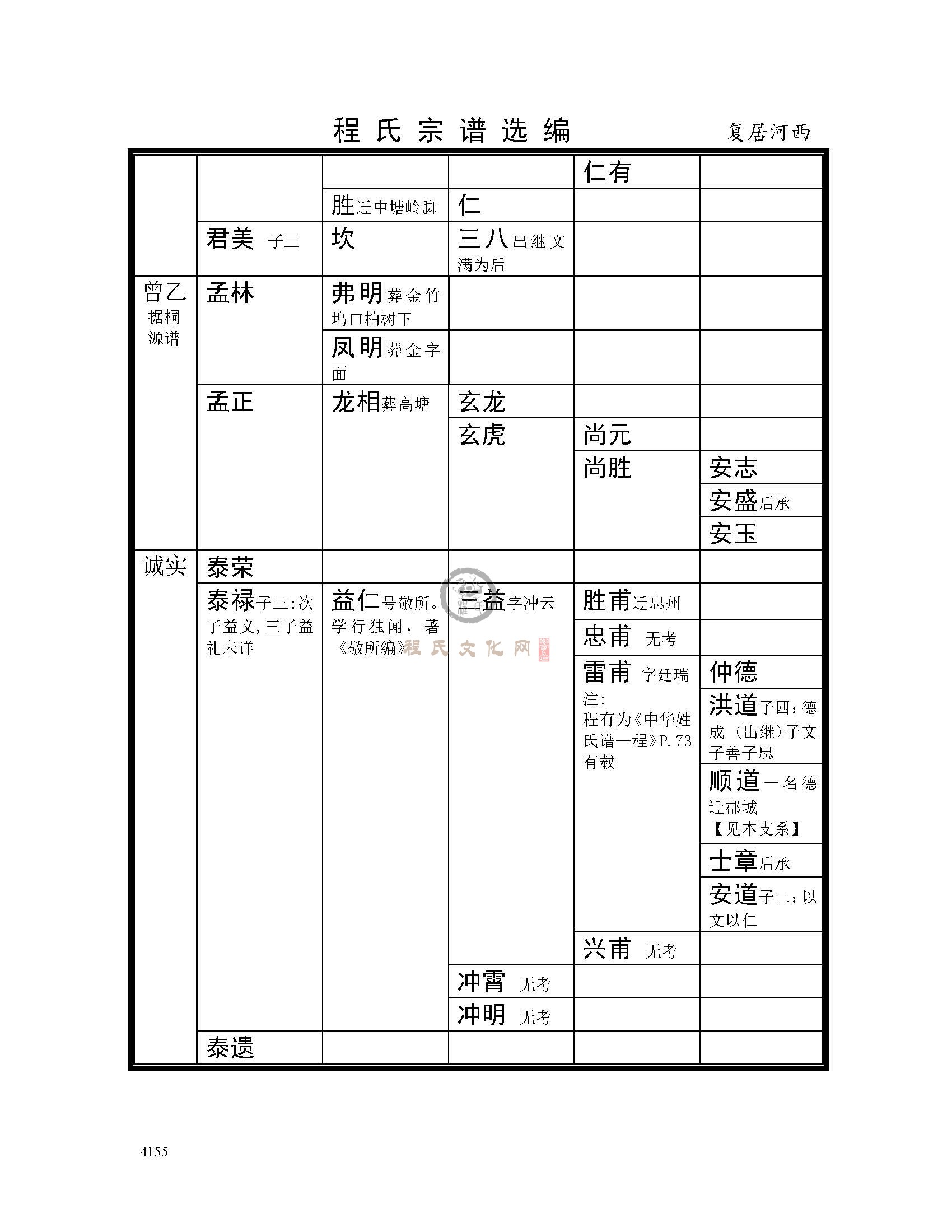 复居河西支系 (2).jpg