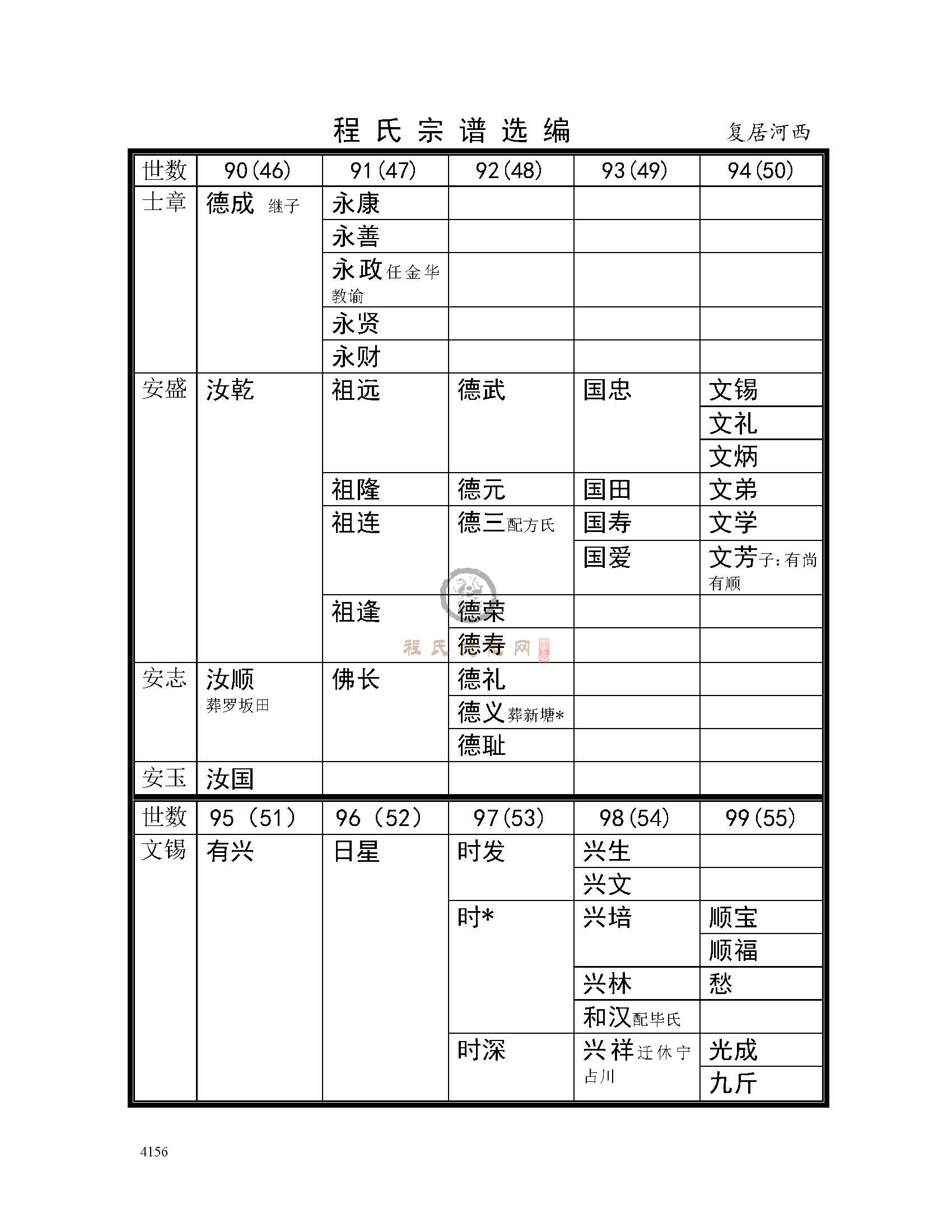 复居河西支系 (3).jpg