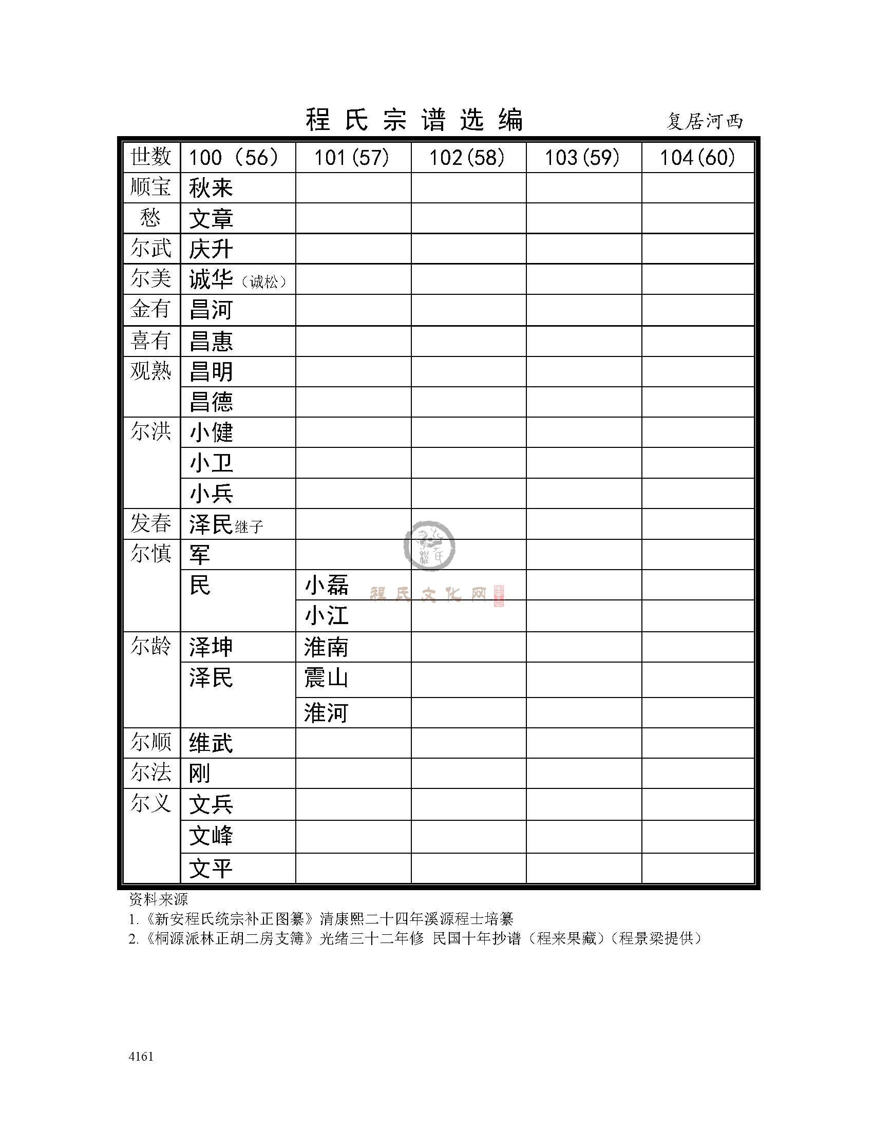 复居河西支系 (8).jpg