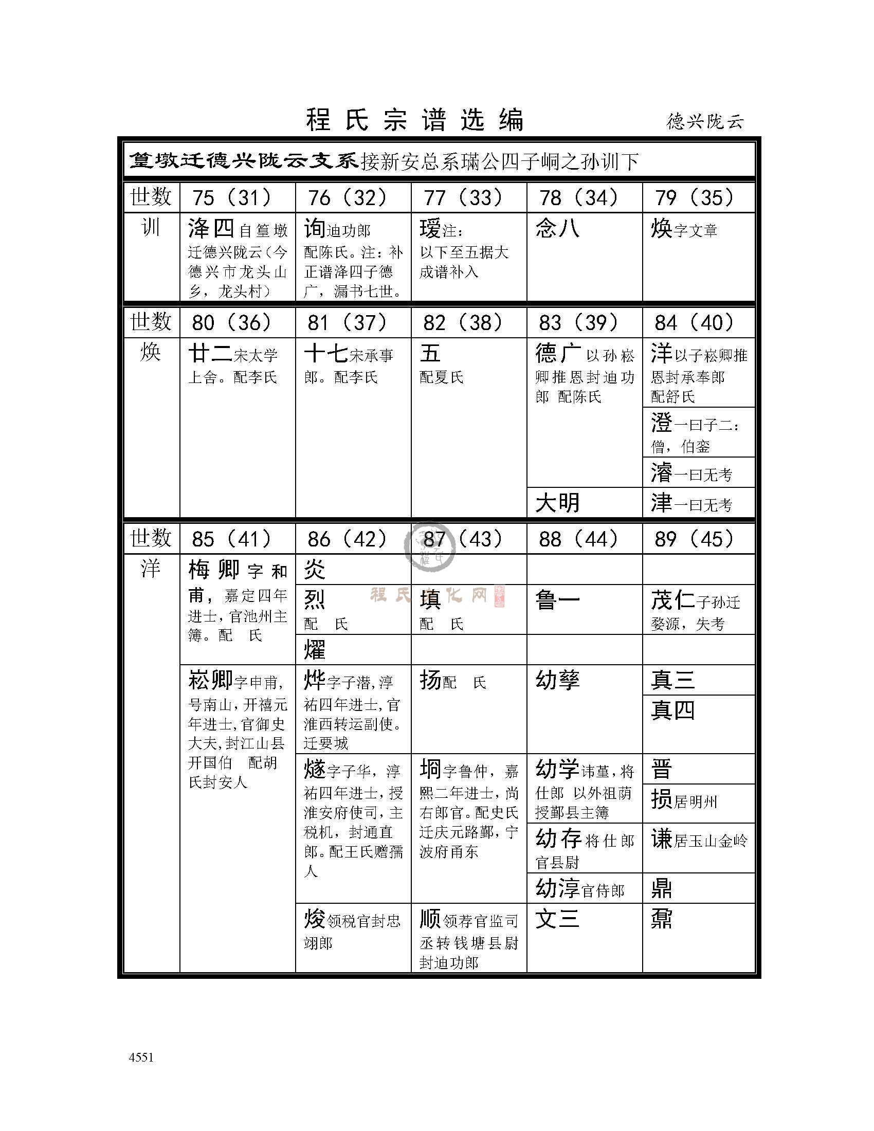 德兴陇云支系 (1).jpg