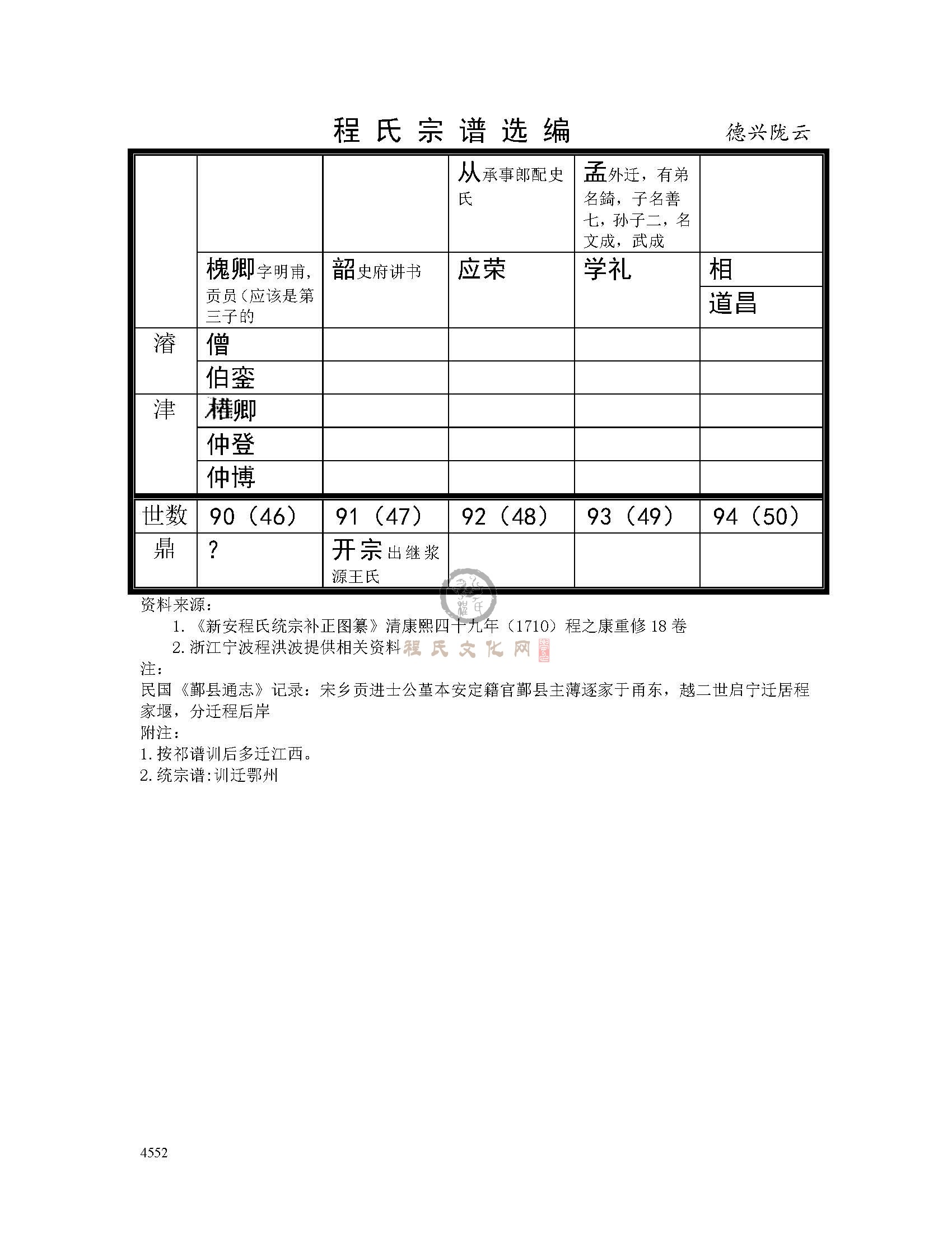 德兴陇云支系 (2).jpg