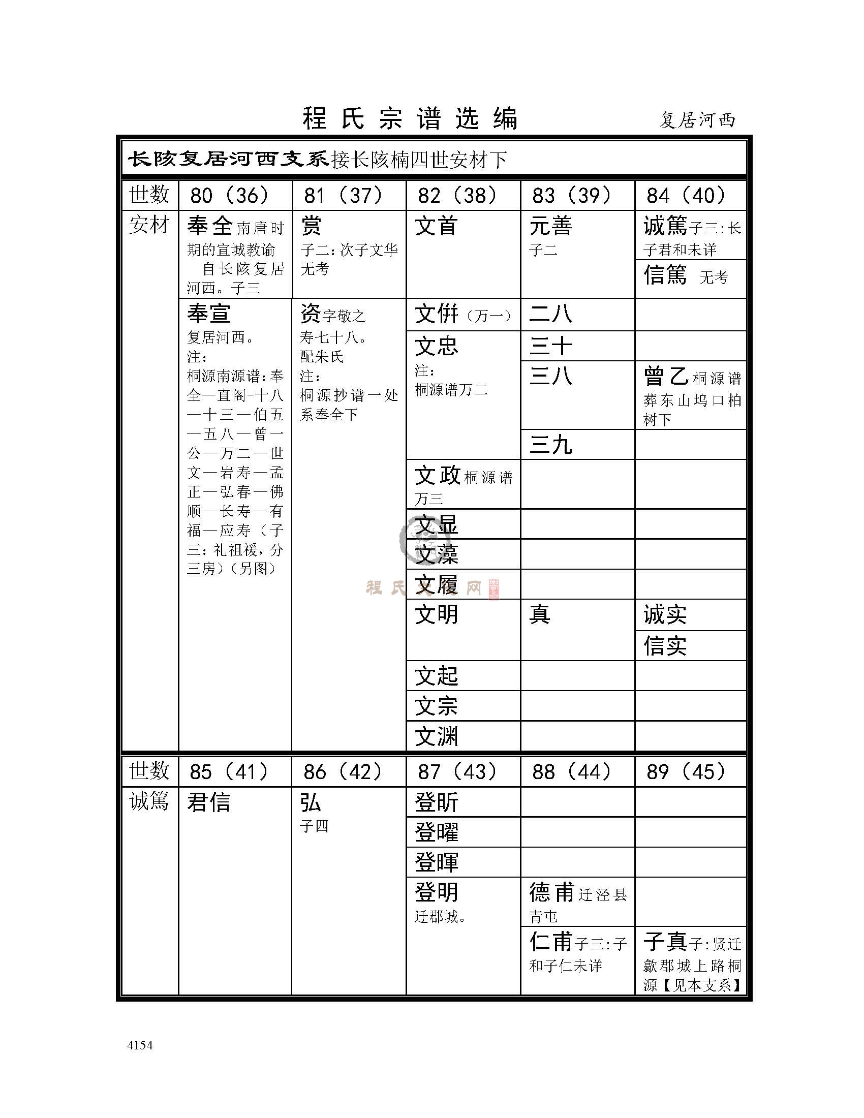 复居河西支系 (1).jpg