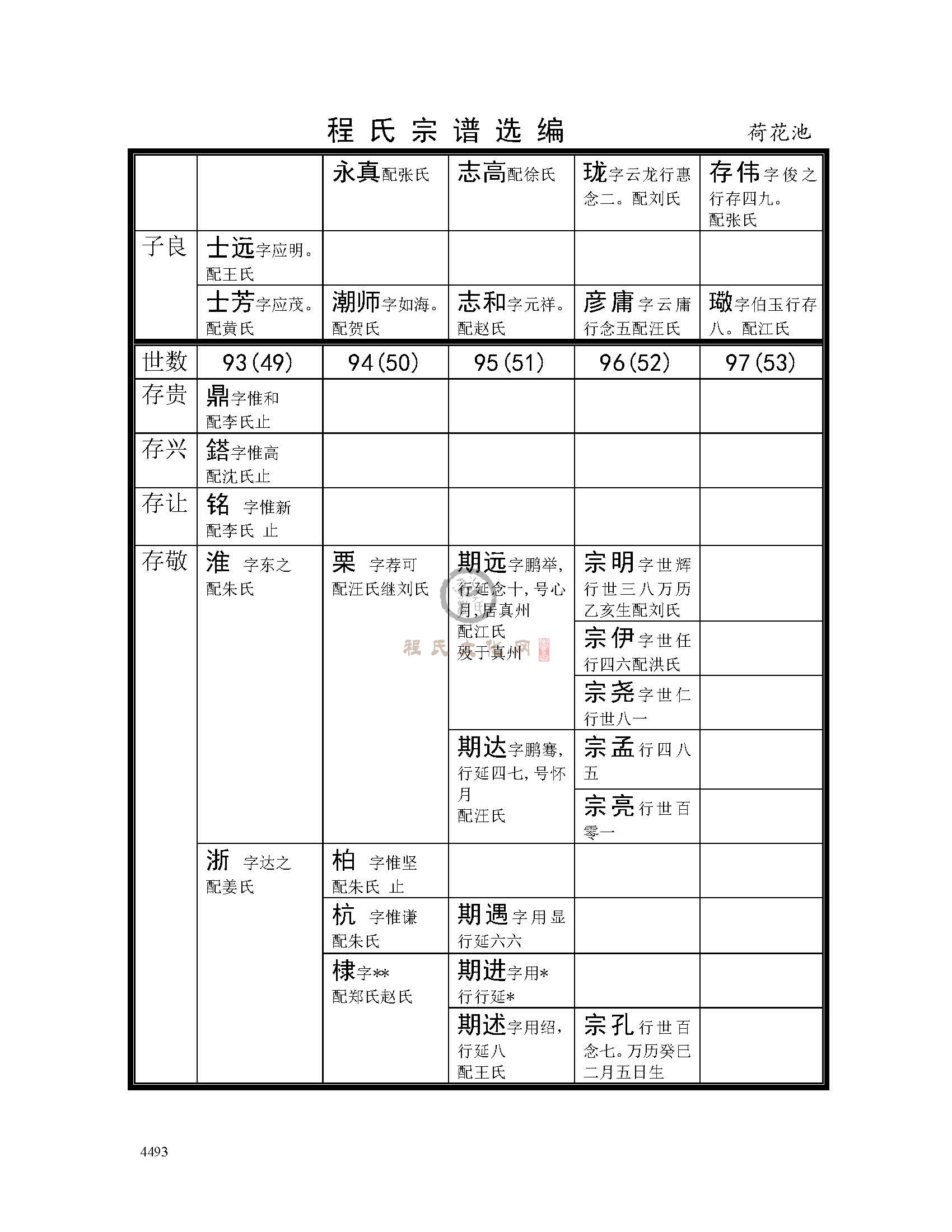 荷花池支系 (5).jpg