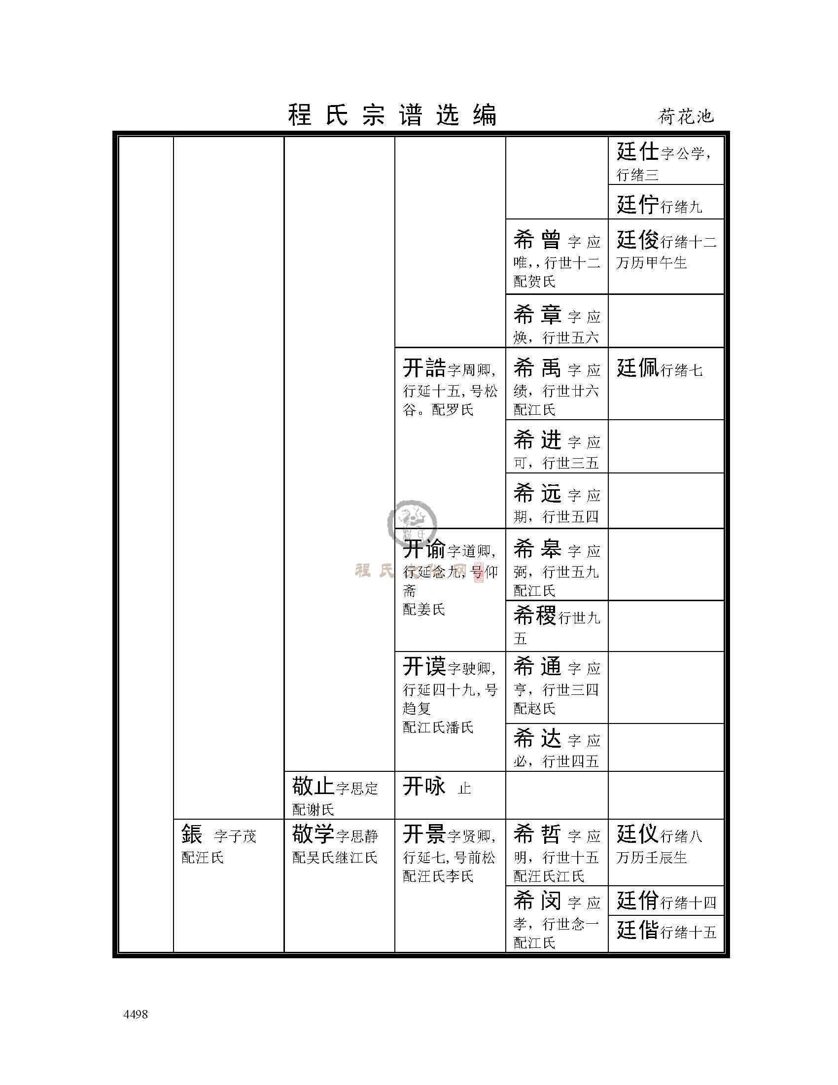 荷花池支系 (10).jpg