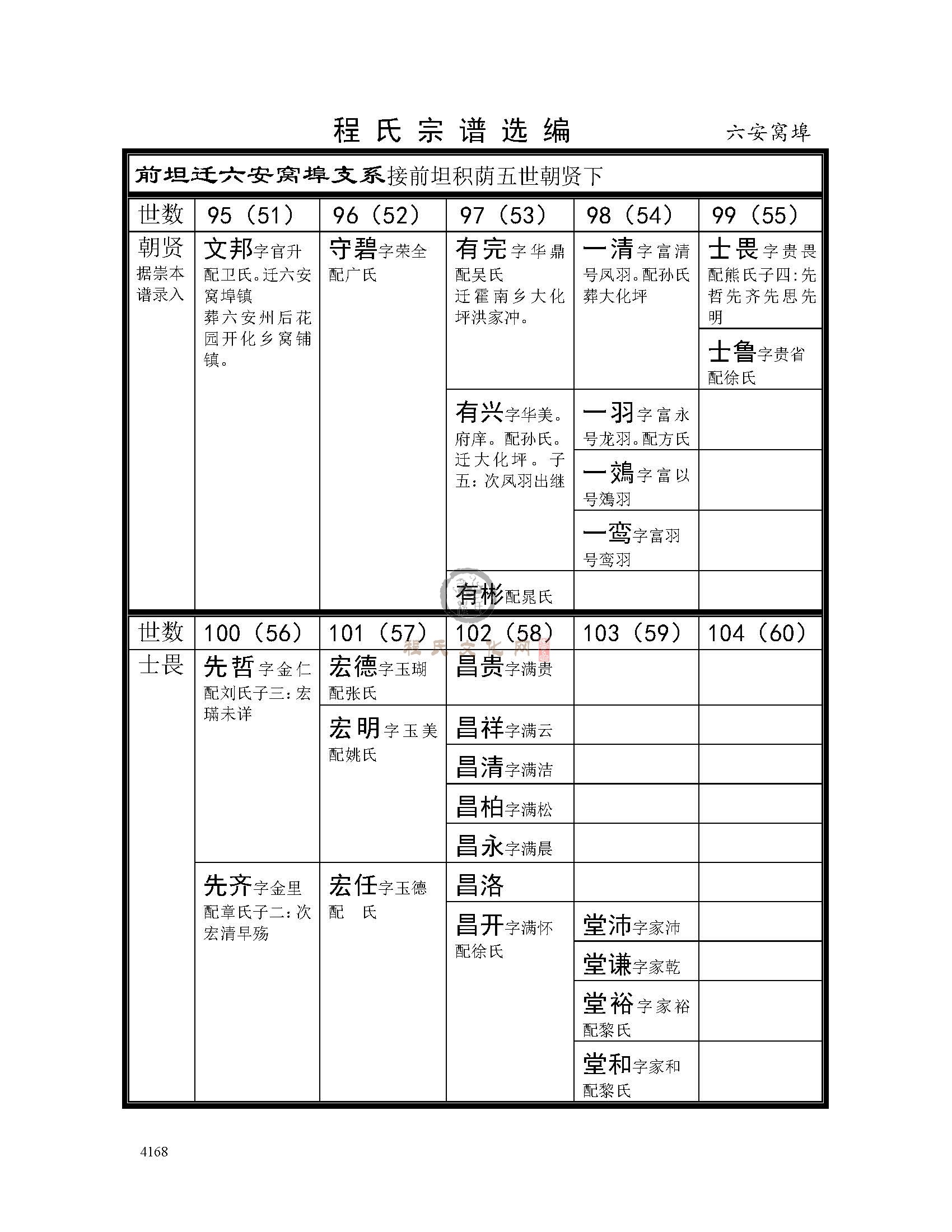 六安窝埠支系 (1).jpg