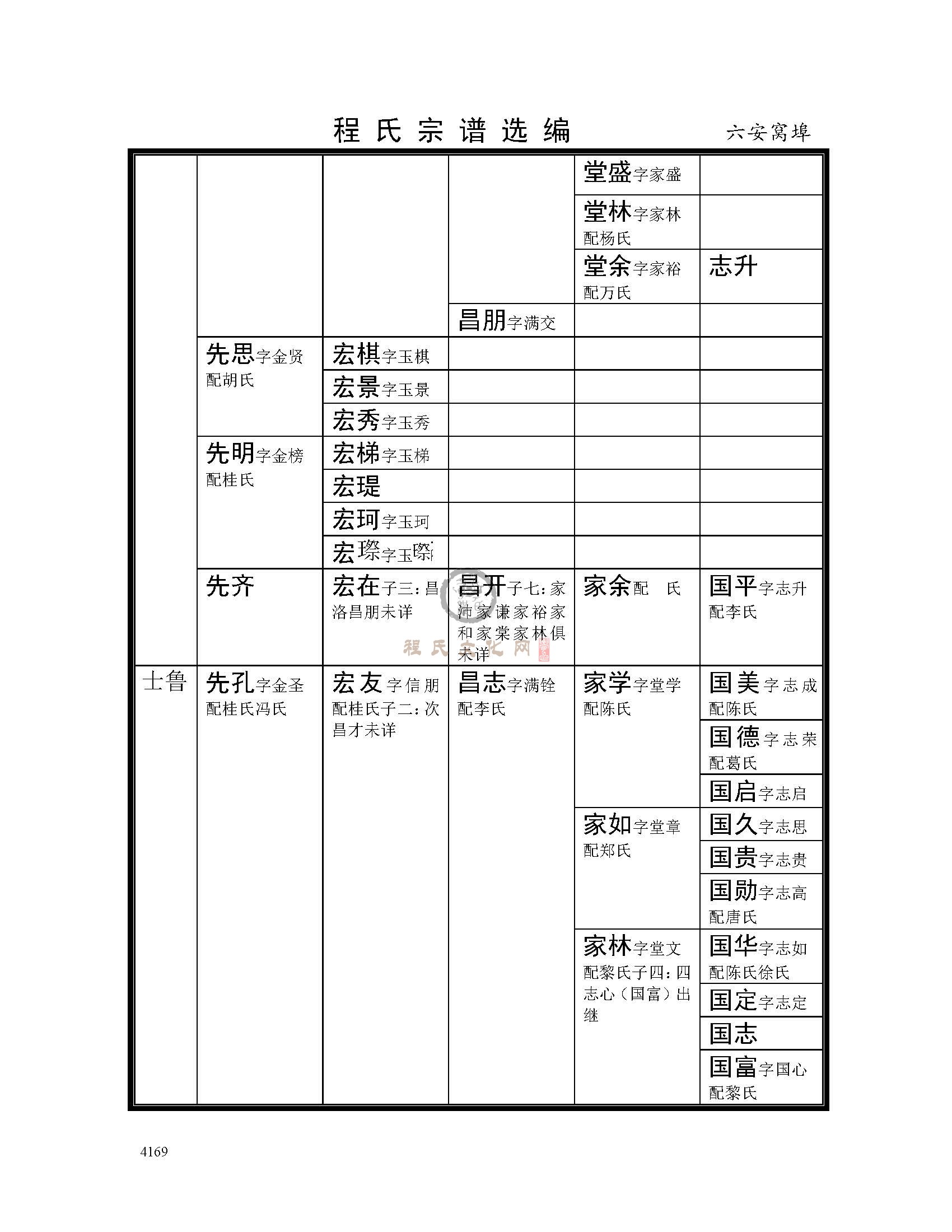 六安窝埠支系 (2).jpg