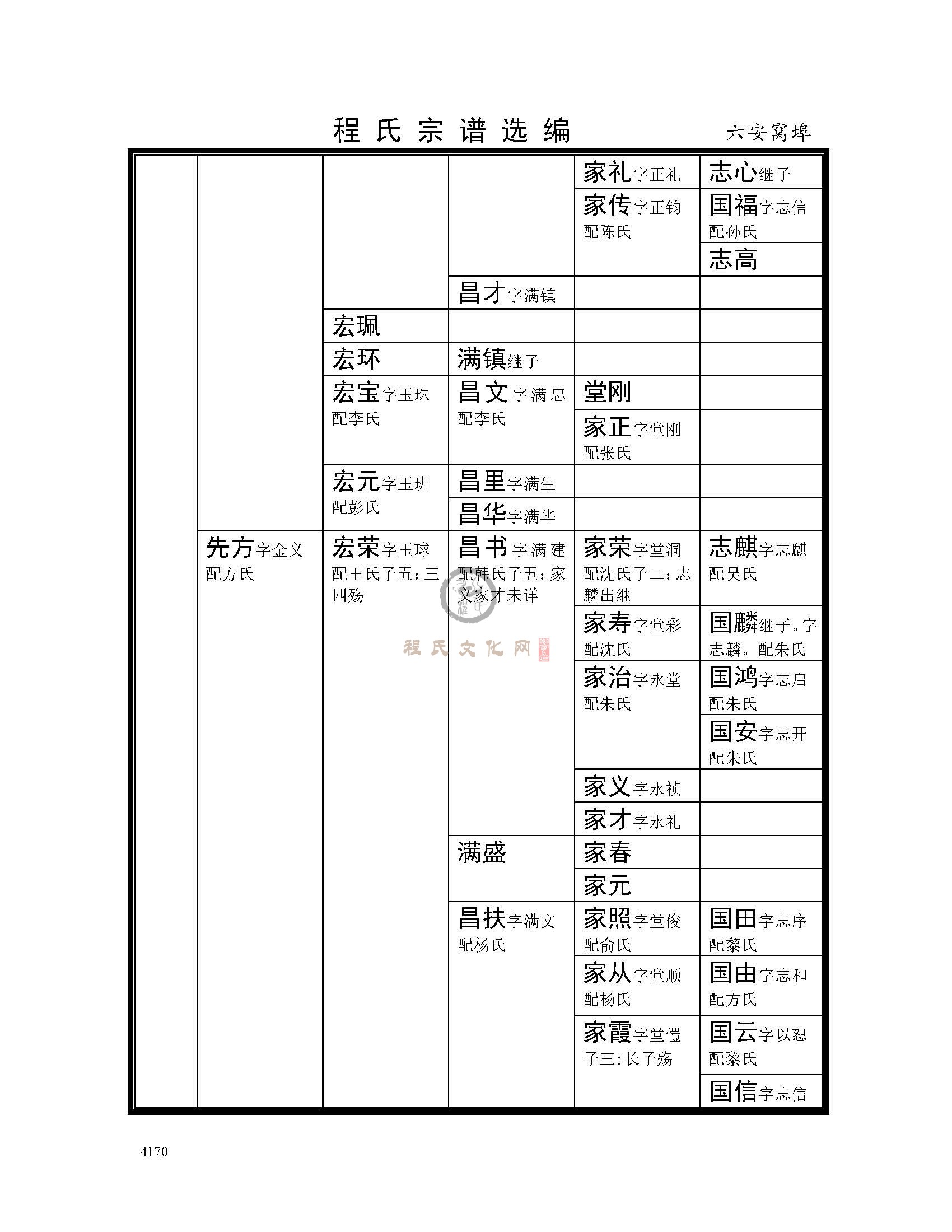 六安窝埠支系 (3).jpg