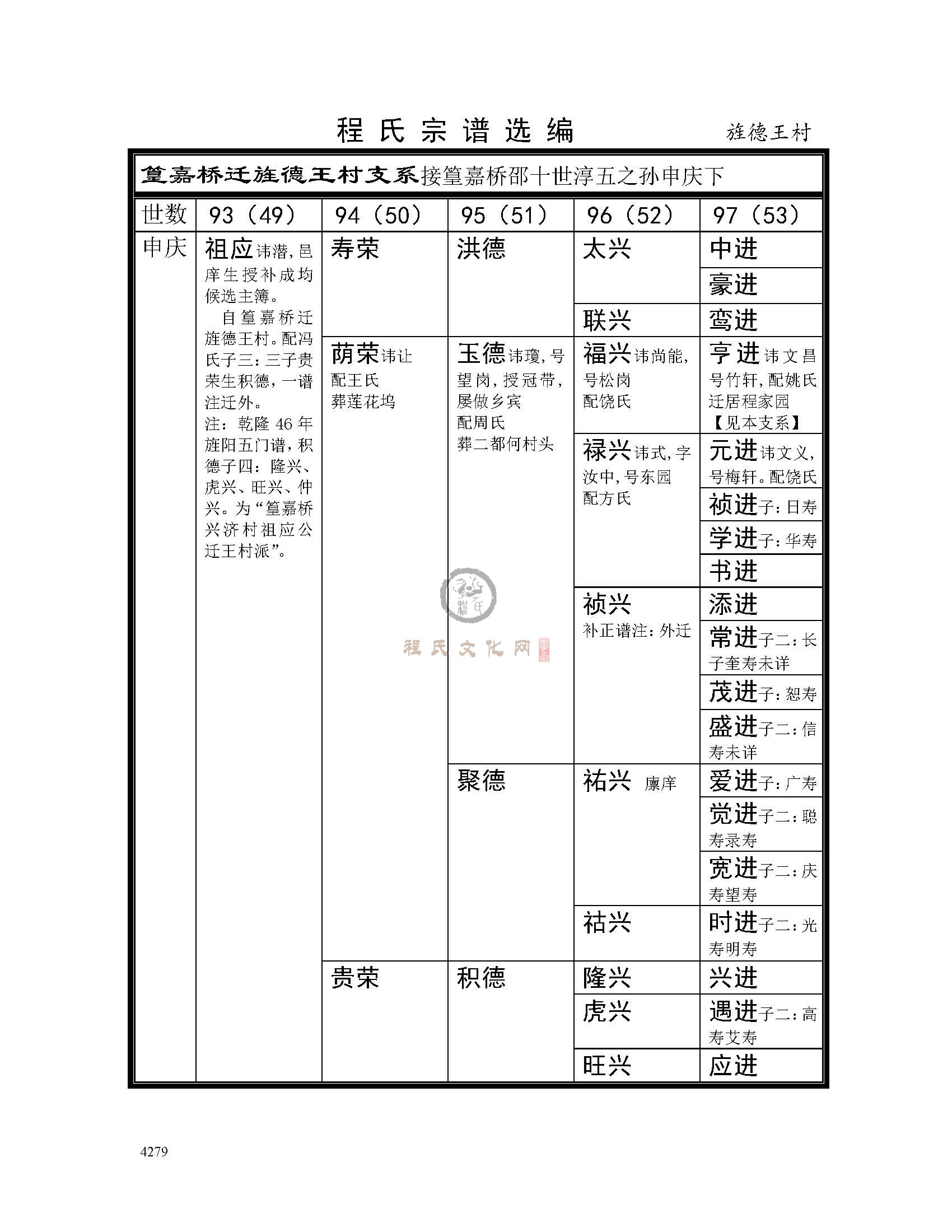 旌德王村支系 (1).jpg