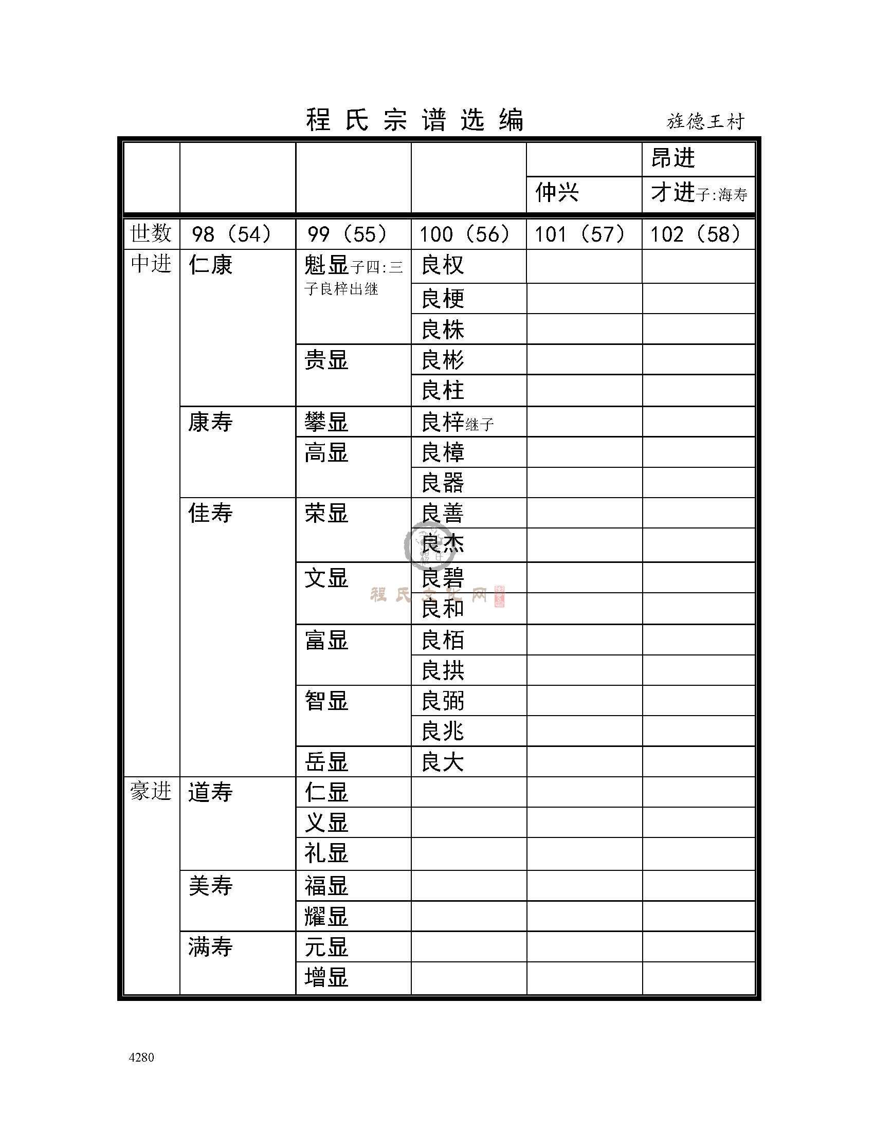 旌德王村支系 (2).jpg