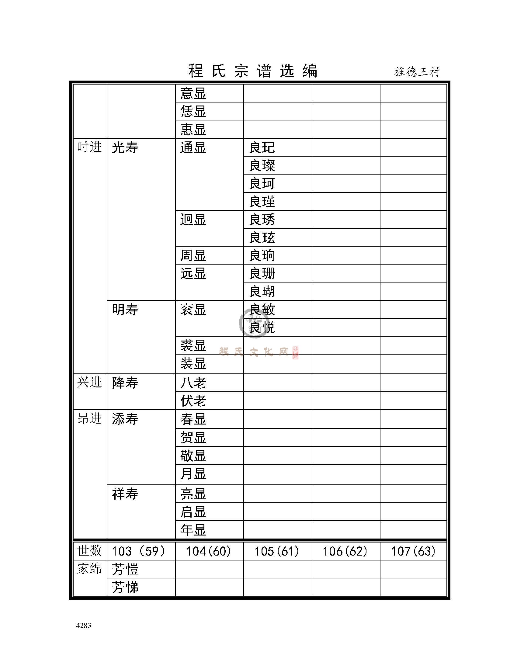 旌德王村支系 (5).jpg