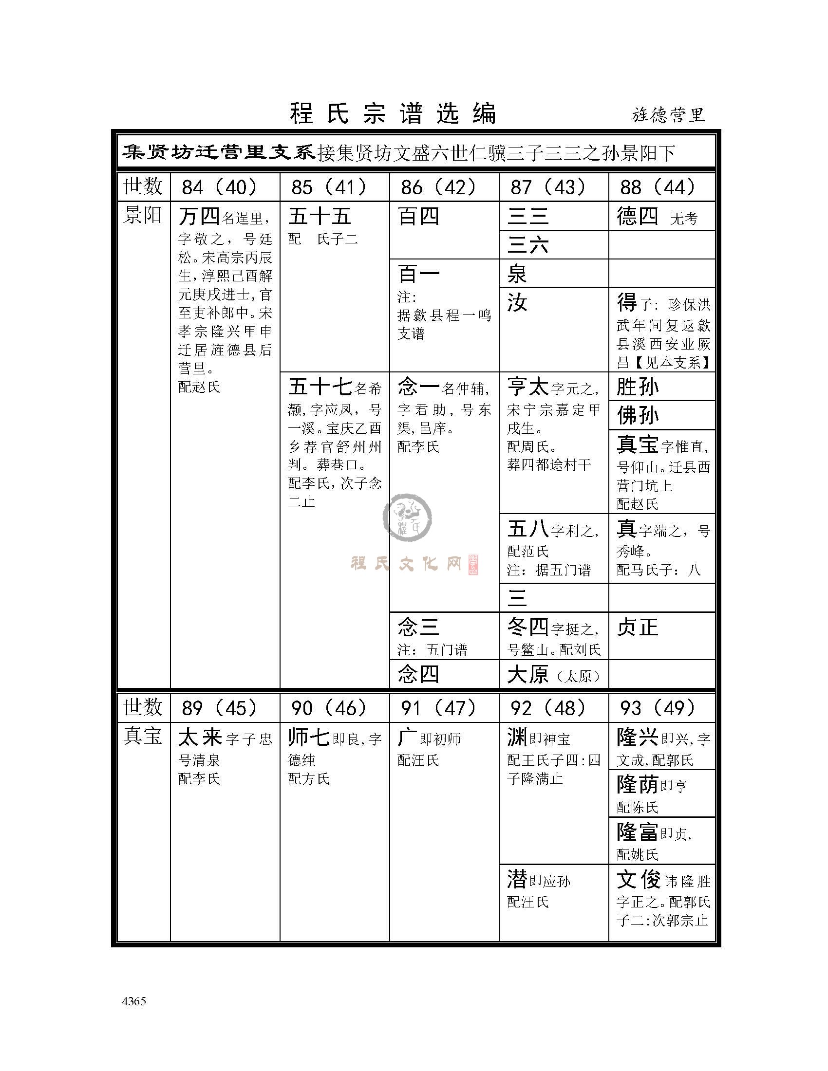 旌德营里支系 (1).jpg