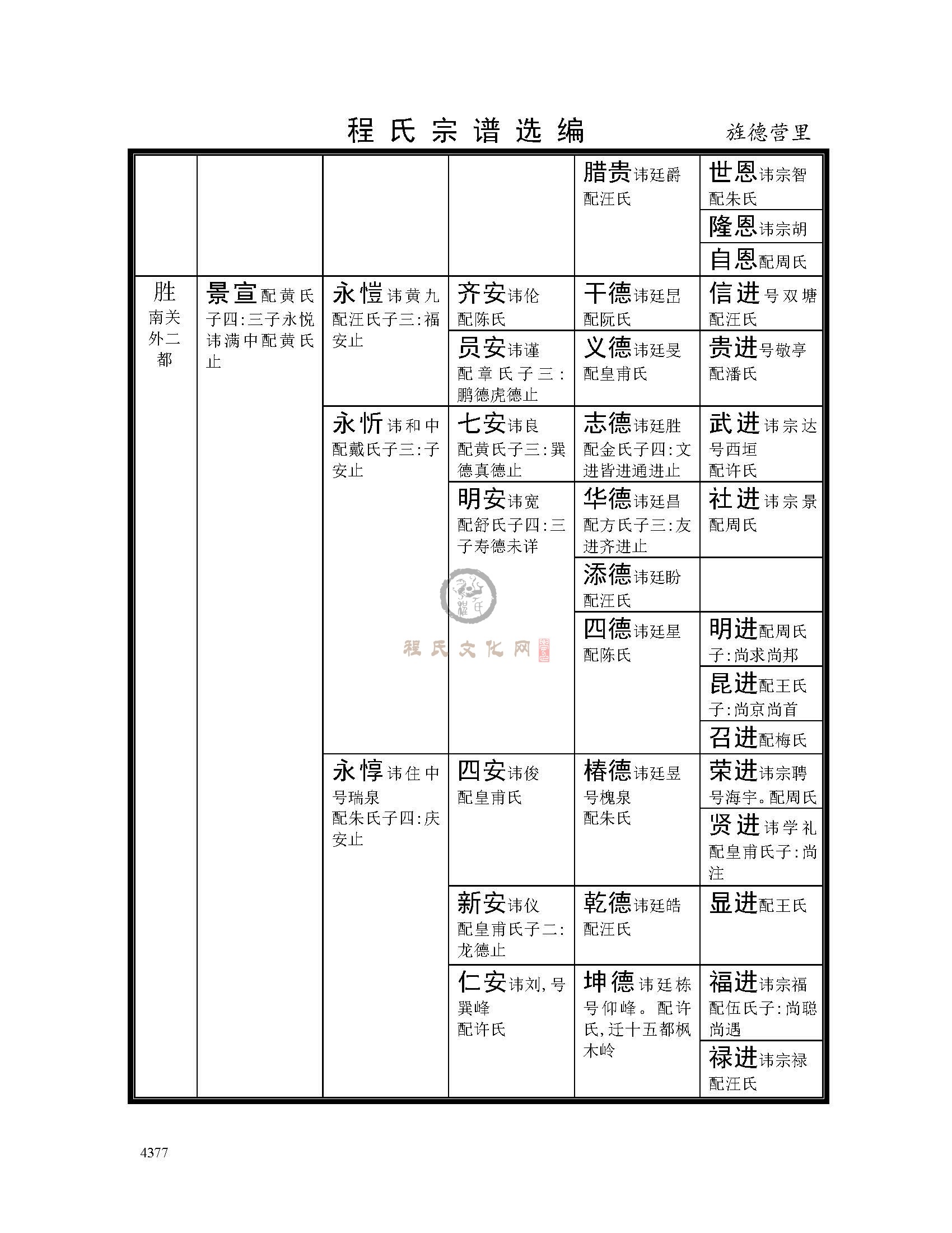 旌德营里支系 (13).jpg