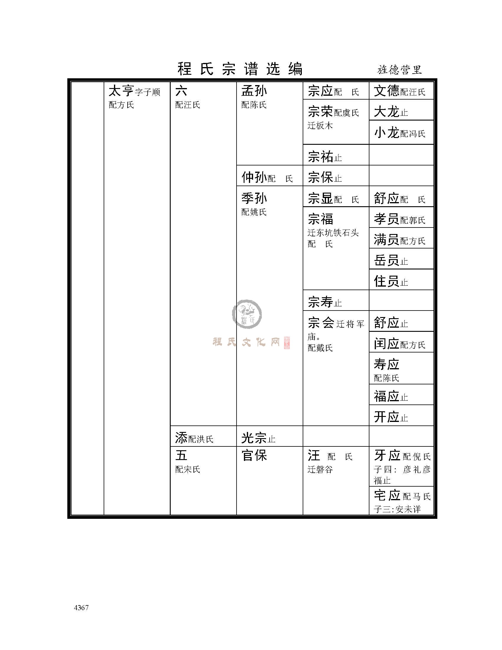 旌德营里支系 (3).jpg