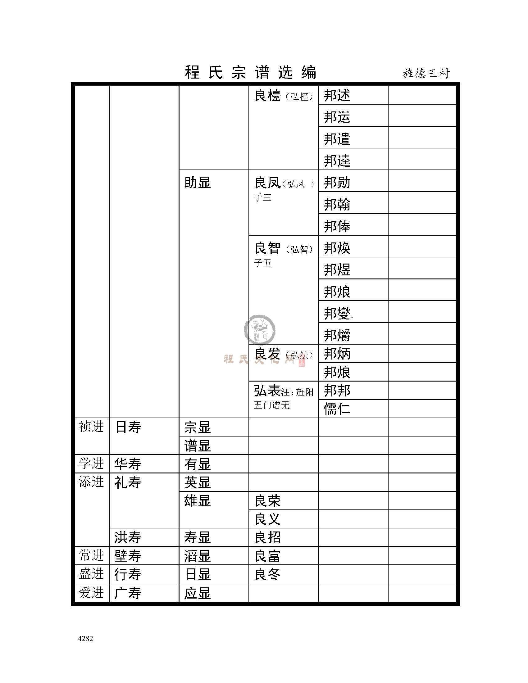 旌德王村支系 (4).jpg