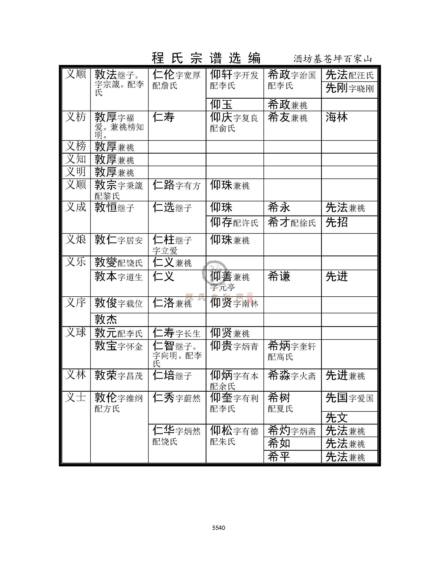 百家山支系 (7).jpg