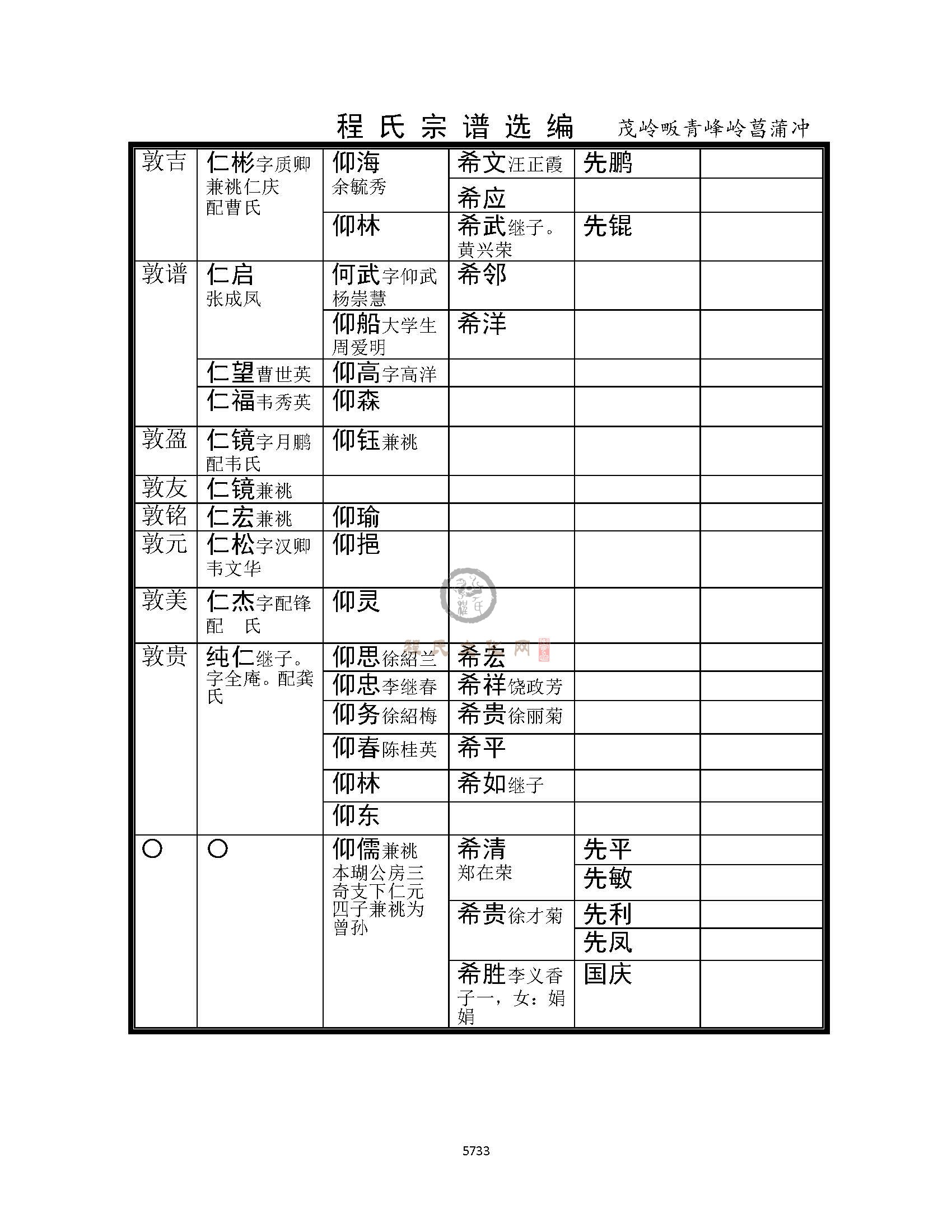 昌蒲冲支系 (11).jpg