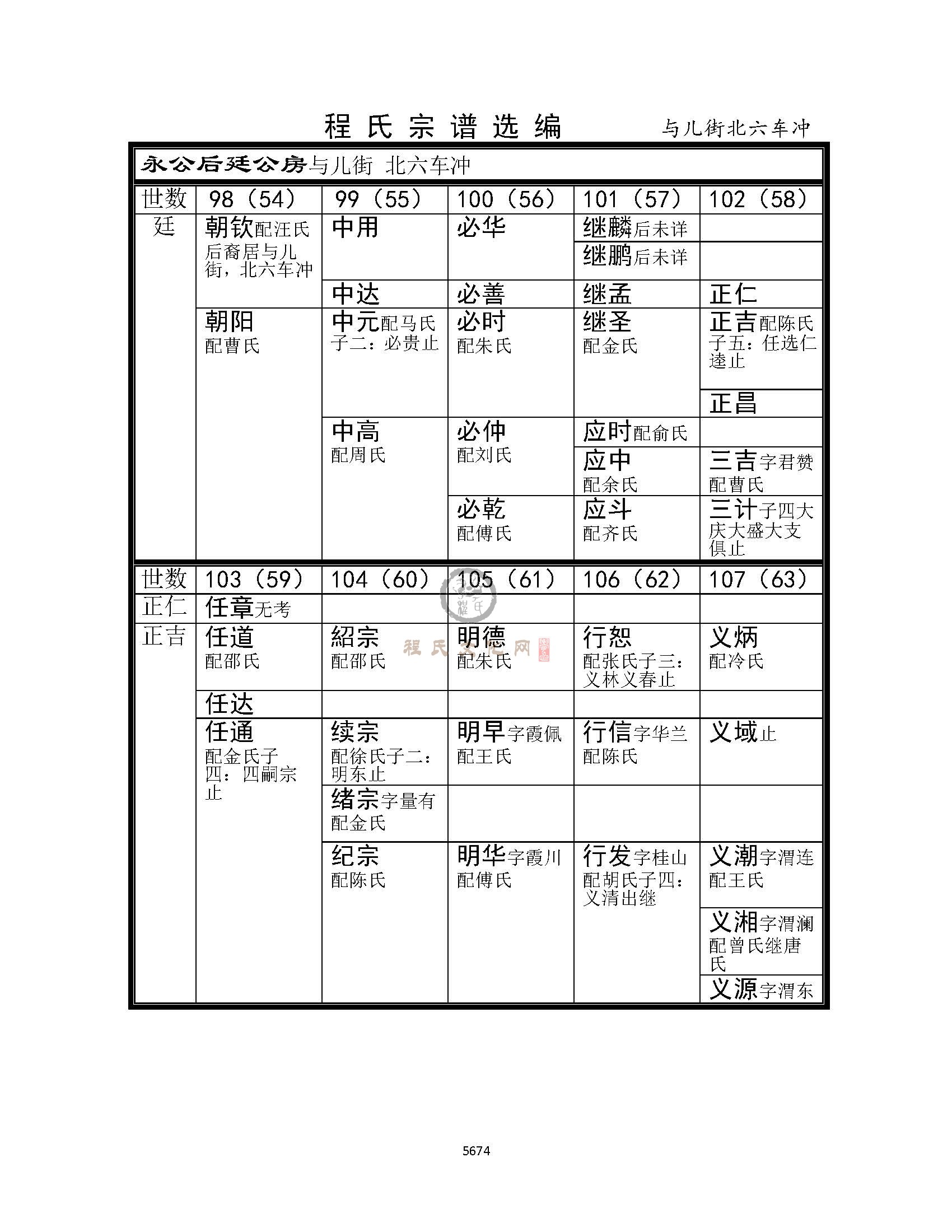 六车冲支系 (1).jpg