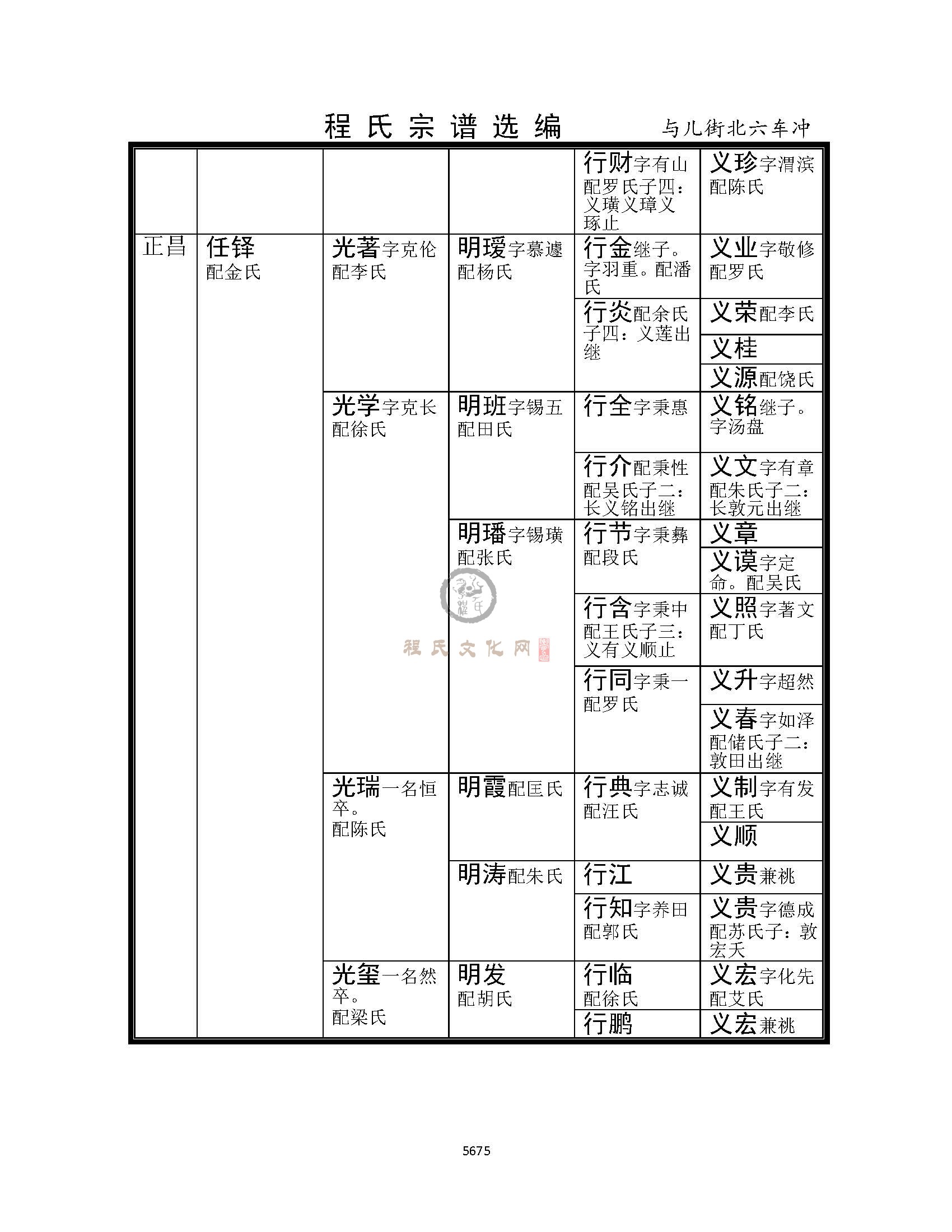 六车冲支系 (2).jpg