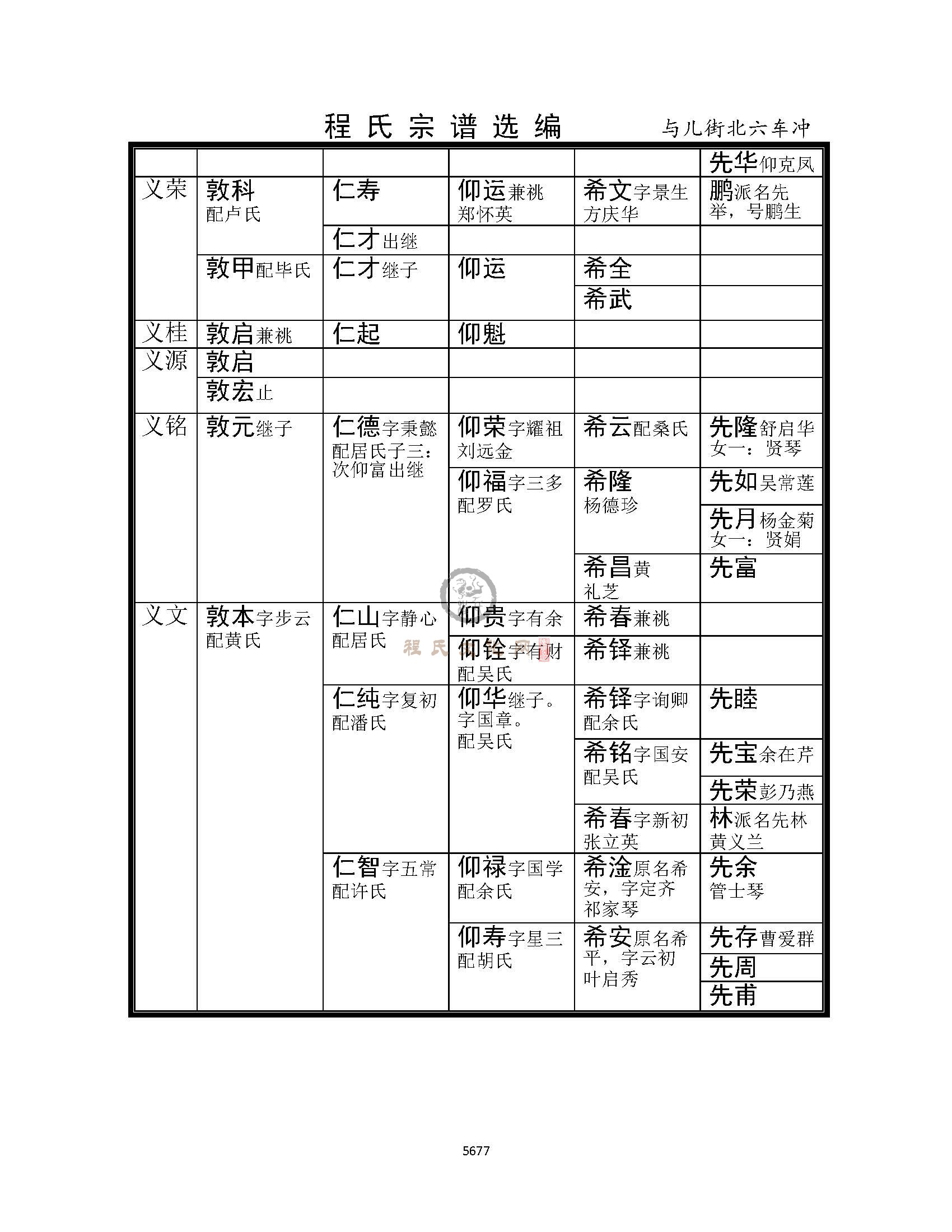 六车冲支系 (4).jpg