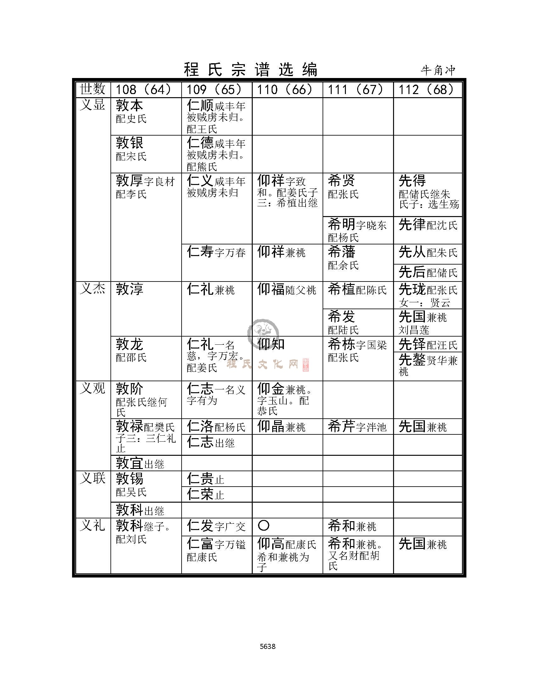 牛角冲支系 (4).jpg