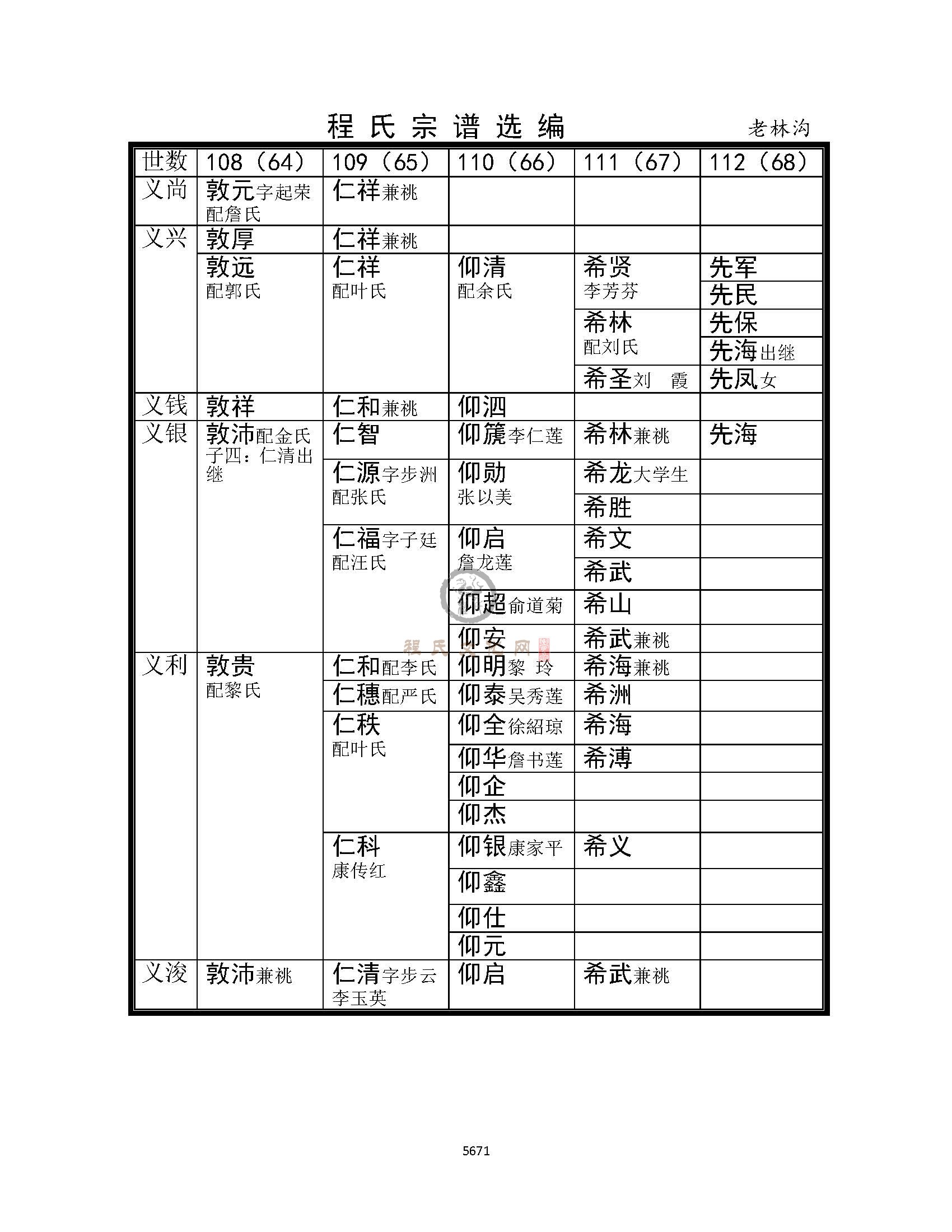 老林沟支系 (4).jpg