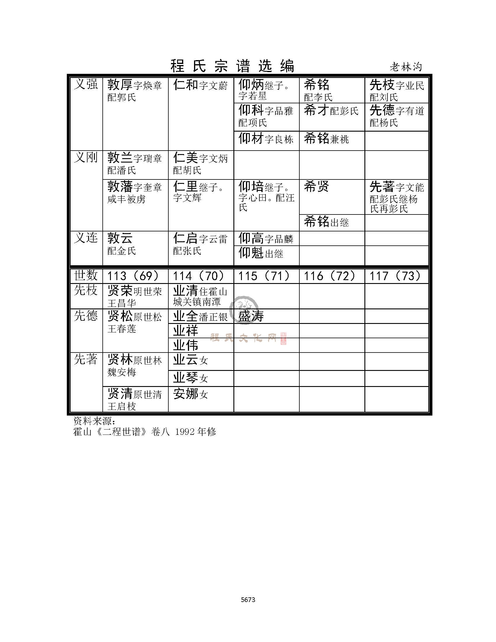 老林沟支系 (6).jpg