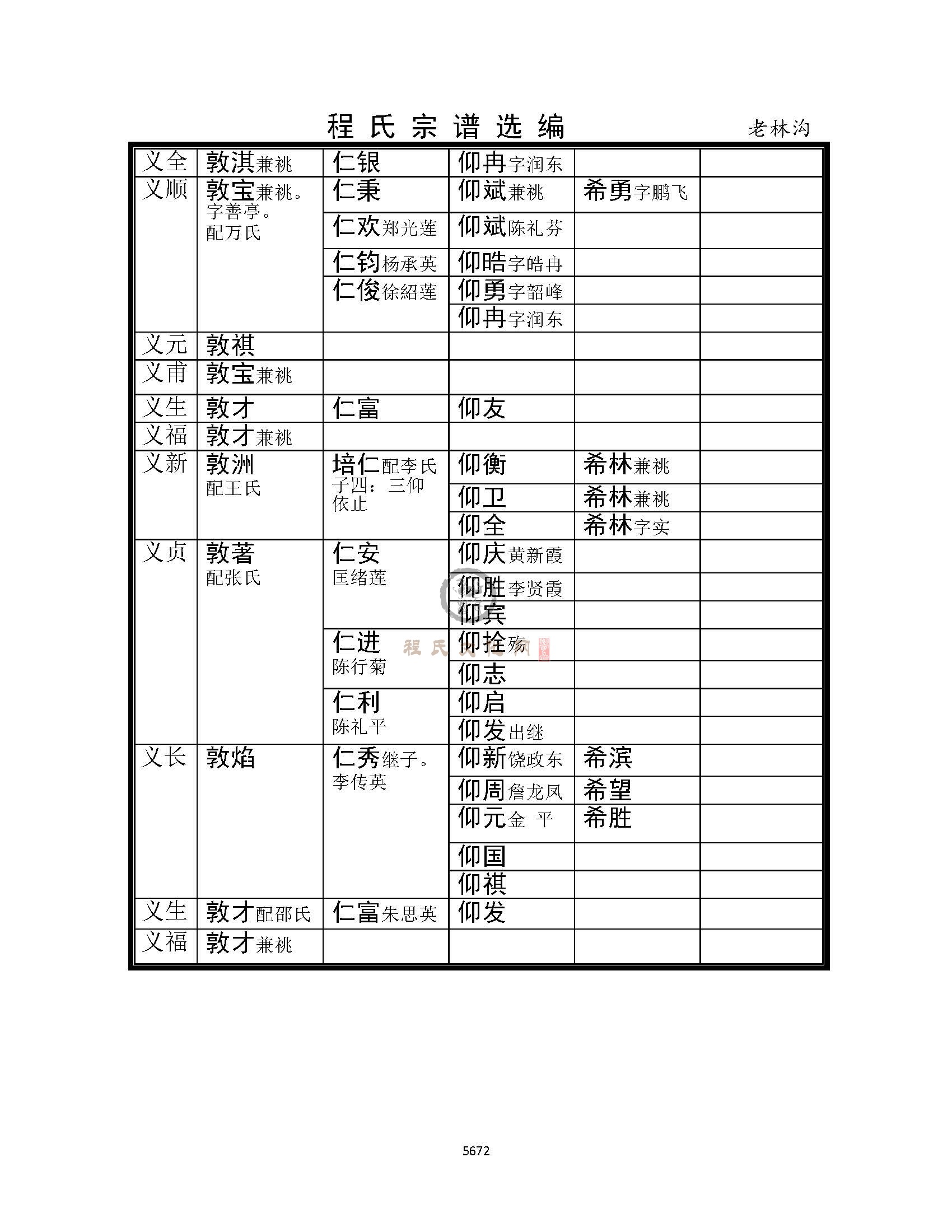 老林沟支系 (5).jpg