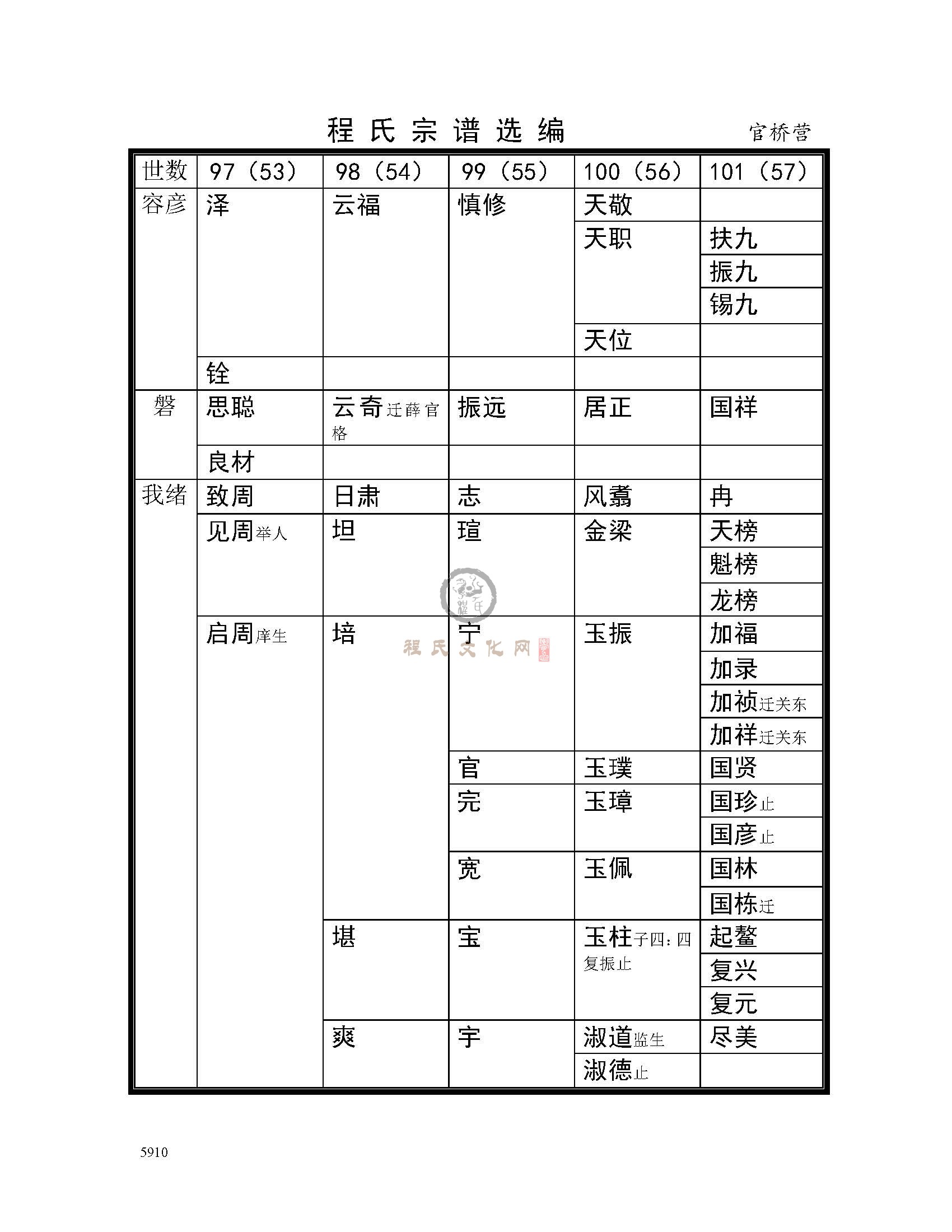 官桥营支系 (3).jpg