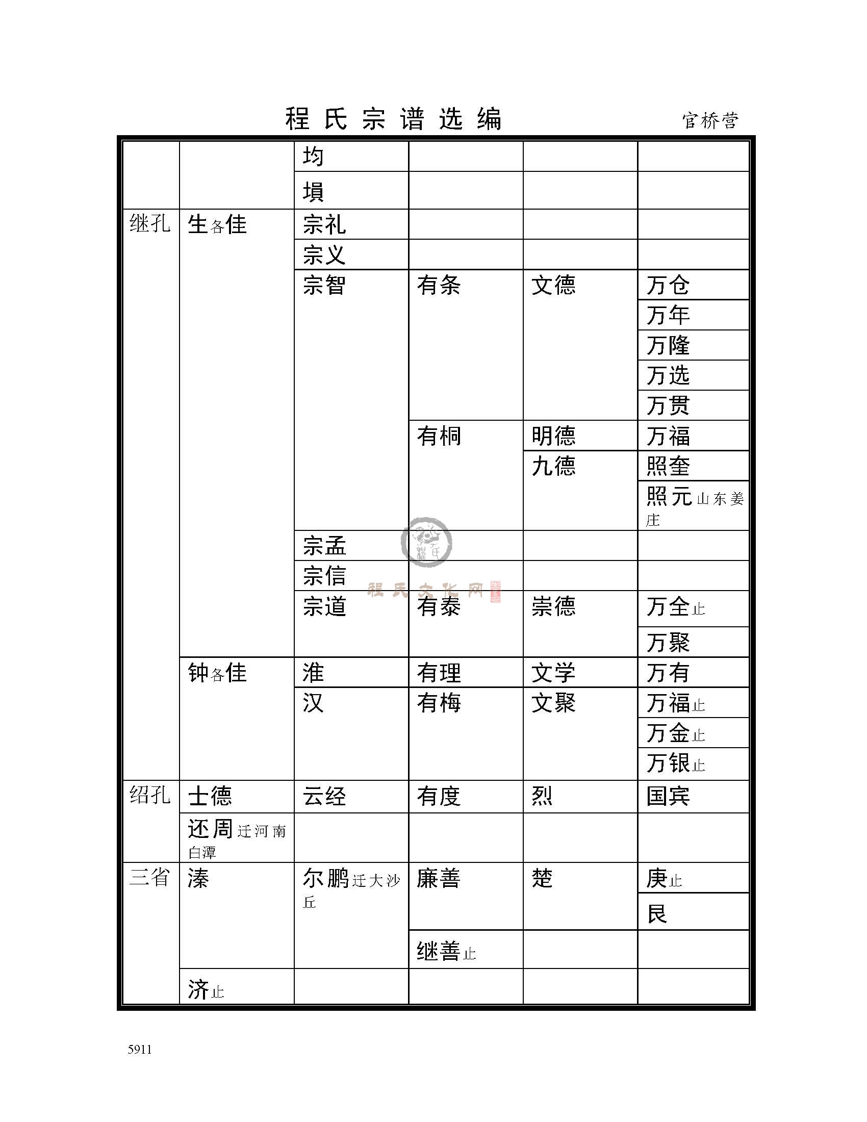 官桥营支系 (4).jpg