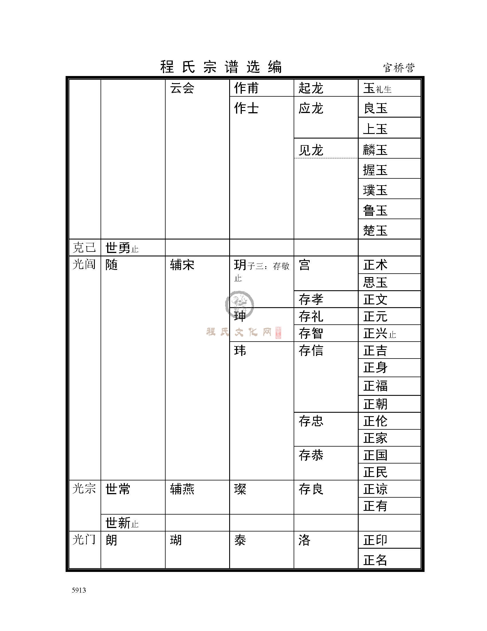 官桥营支系 (6).jpg