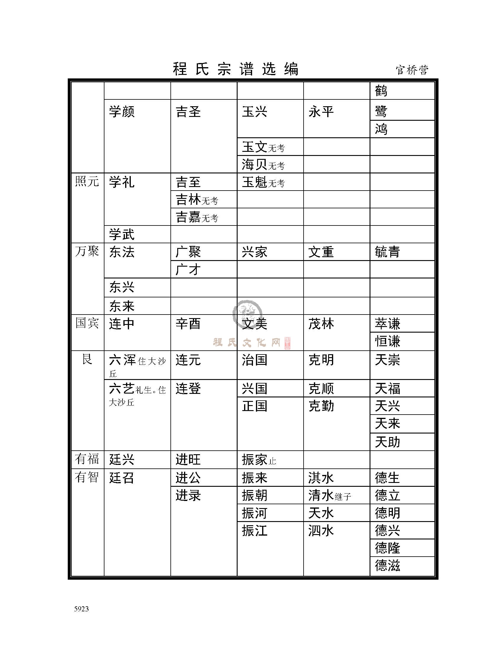 官桥营支系 (16).jpg