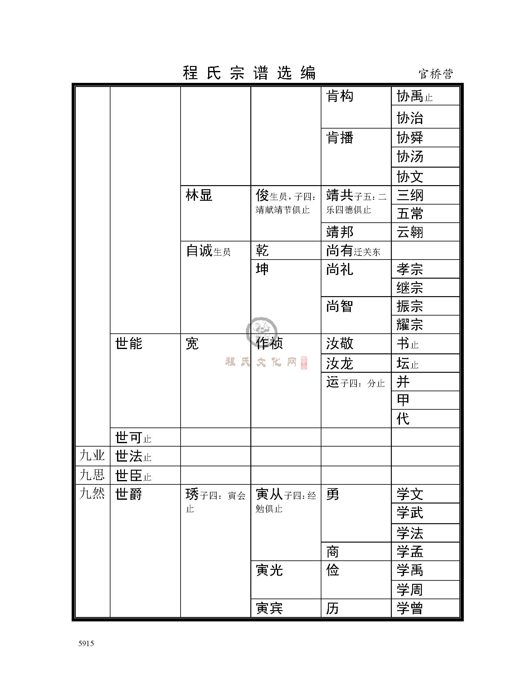 官桥营支系 (8).jpg