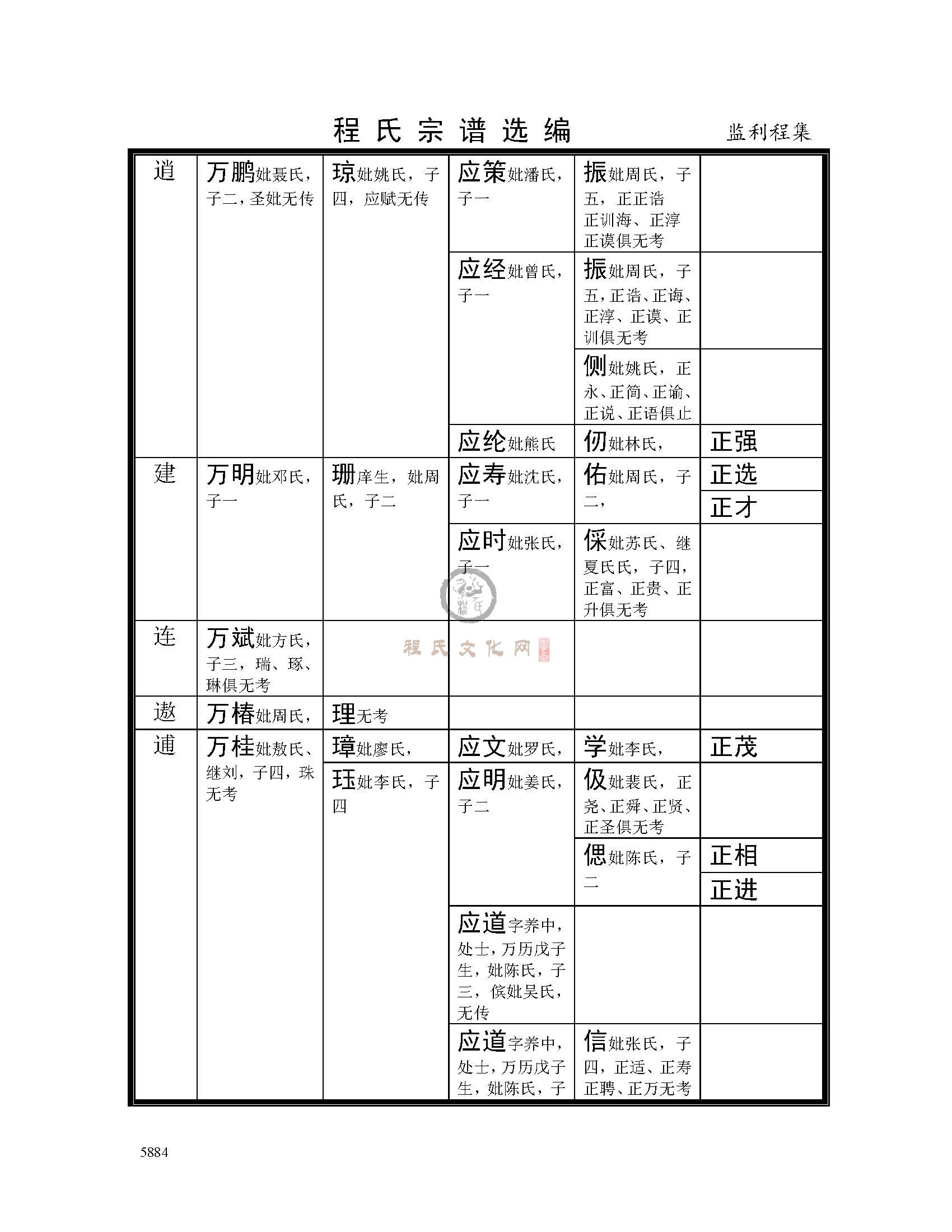 监利程集支系 (3).jpg