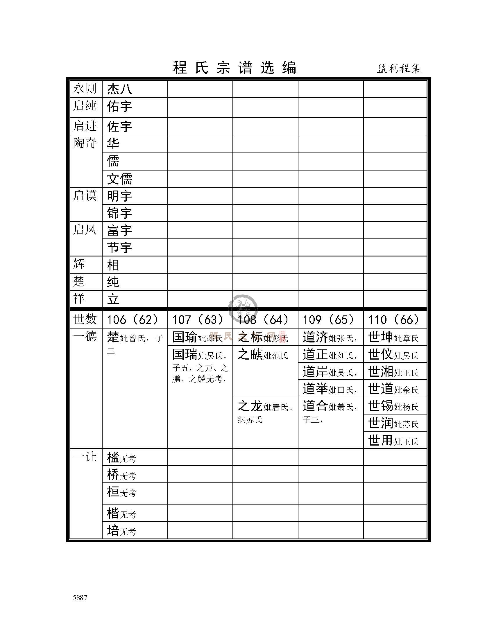 监利程集支系 (6).jpg