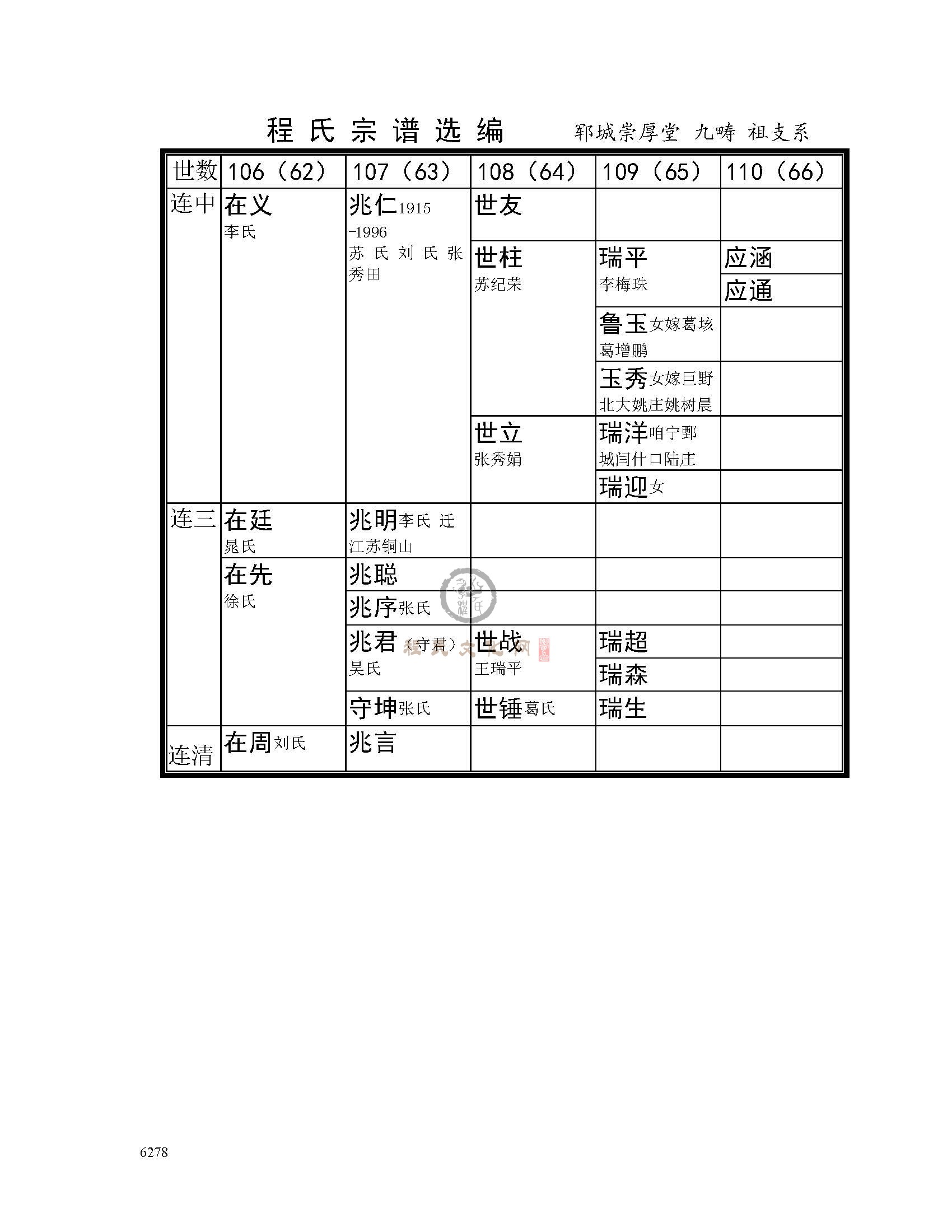 九畴公支系 (2).jpg