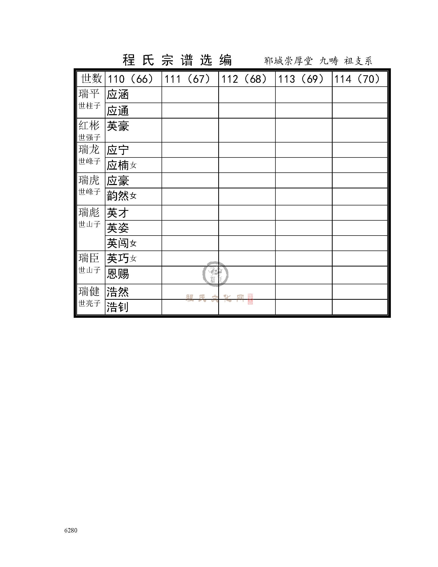 九畴公支系 (4).jpg