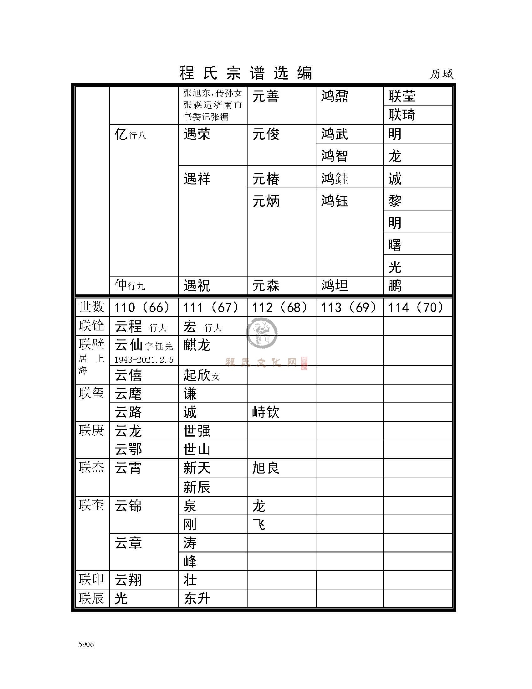 历城支系 (3).jpg