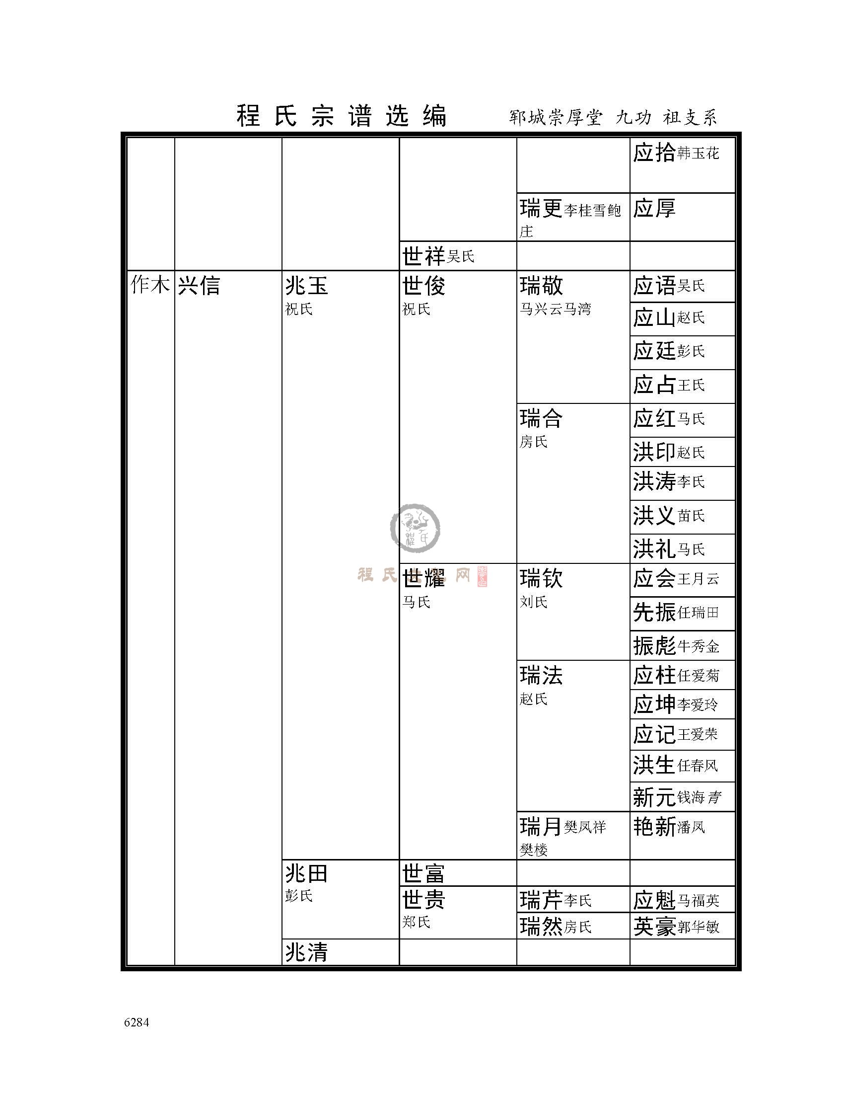 九功公支系 (4).jpg