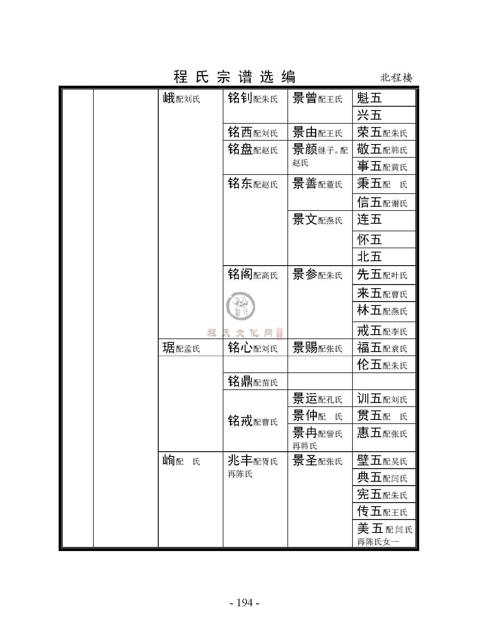 北程楼支系 (2).jpg